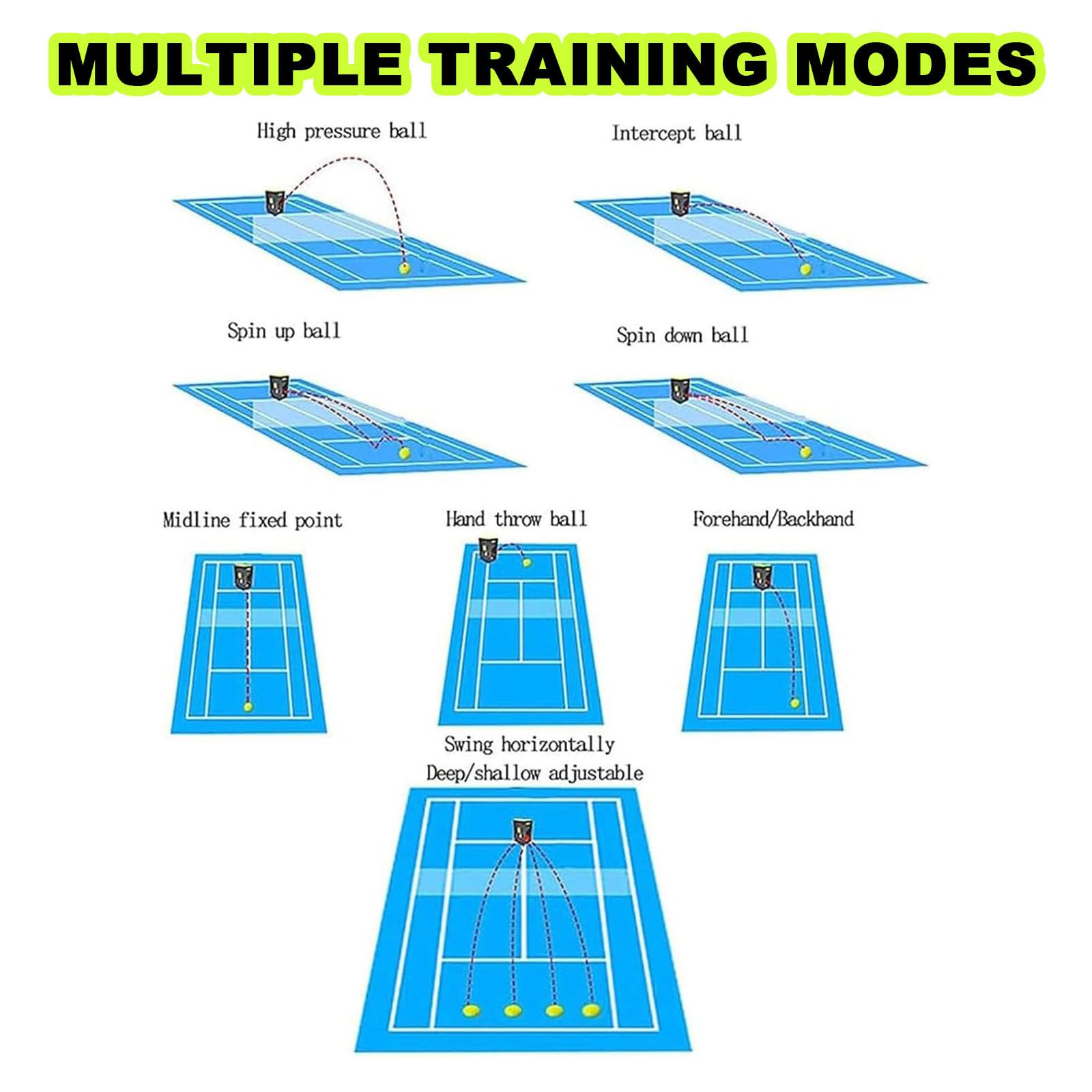 smafoseedding Lanciatore Automatico di Palline Attrezzatura per Pratica di Tennis,Macchina per Palline da Tennis Portatile,Esercizi Pre-Programmati,per Principianti Sport di Allenamento in Solitaria