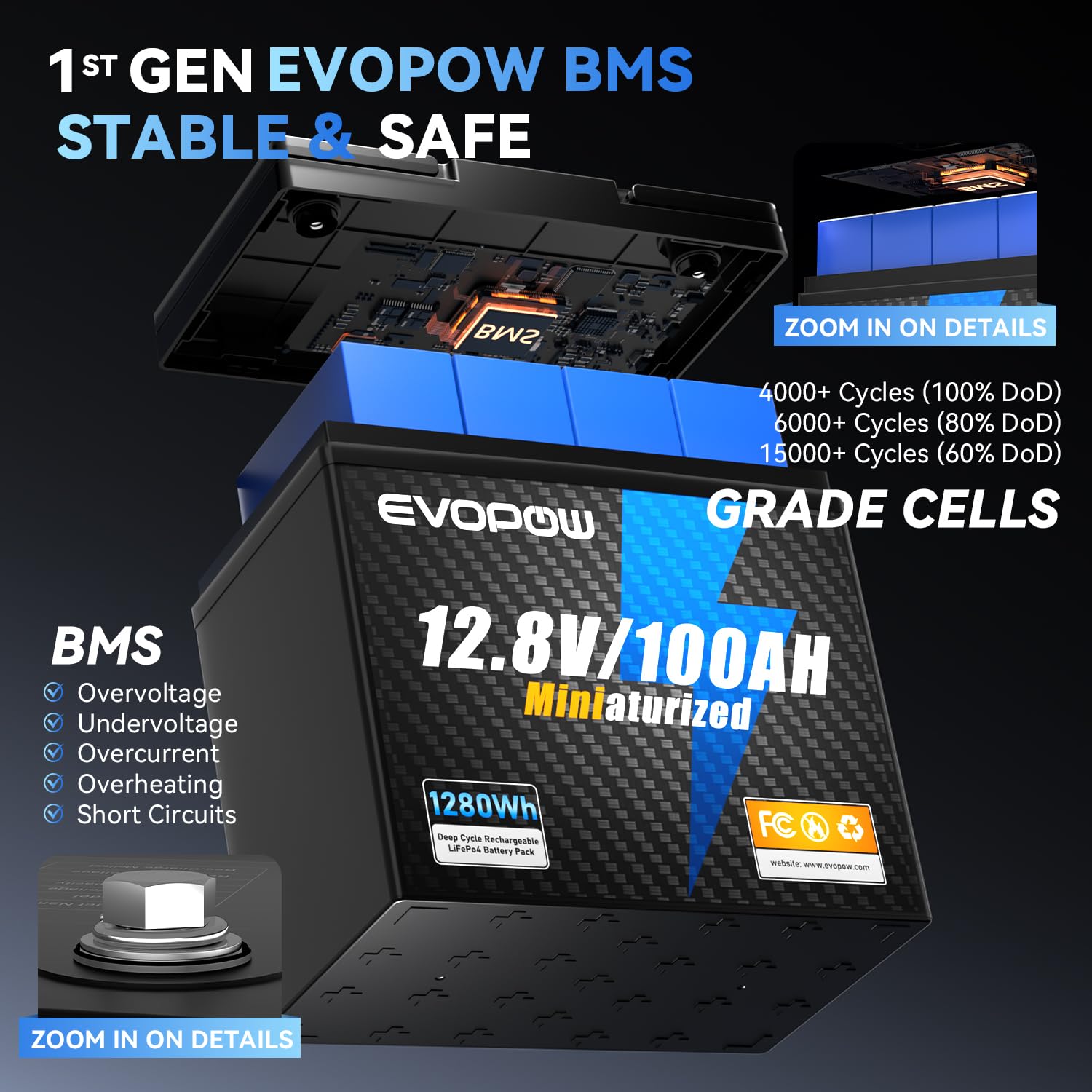 Amazon.co.jp: Evopow LiFePO4リン酸鉄リチウムイオンバッテリー