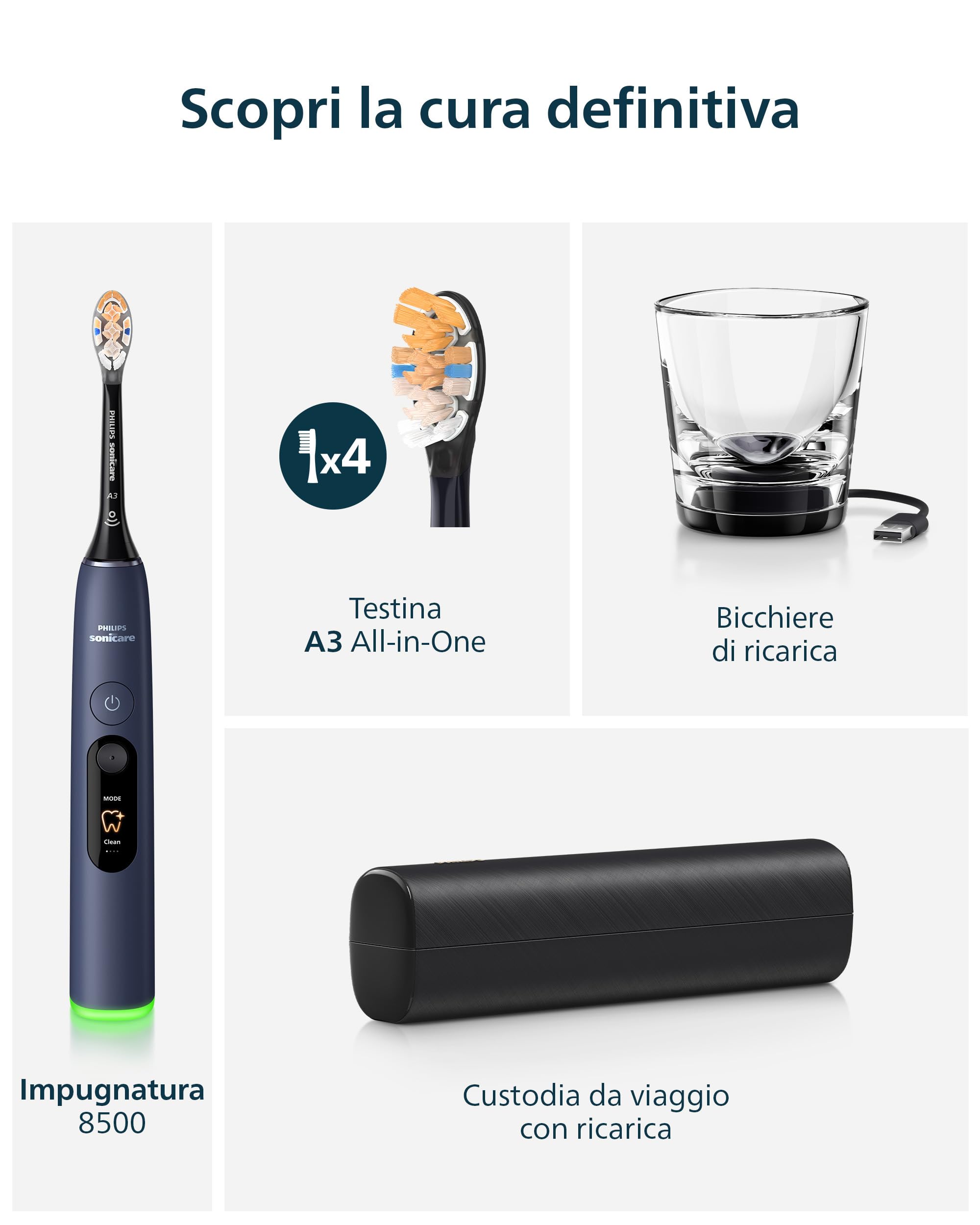 Philips Sonicare Next-Generation DiamondClean 8500 Spazzolino elettrico - con Feedback di pressione, 18 impostazioni, blu scuro, HX8515/13