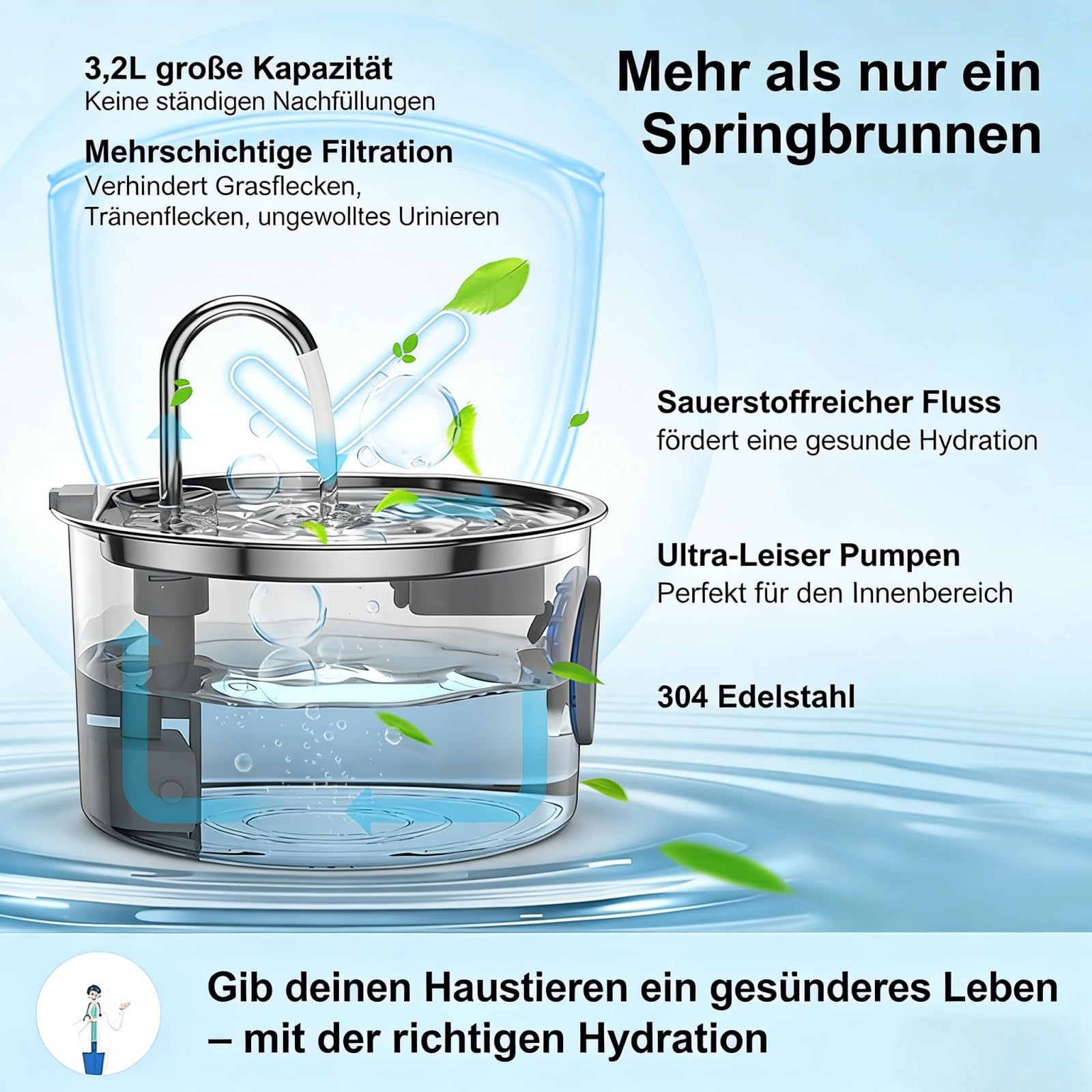 Nordflow Edelstahl Haustierbrunnen für Haustiere, 2,2 Liter Kapazität, extrem leiser Betrieb, zirkulierendes Frischwasser, inklusive 2 Aktivkohlefiltern und 2 Schwämmen (Rundes Sichtfenster)