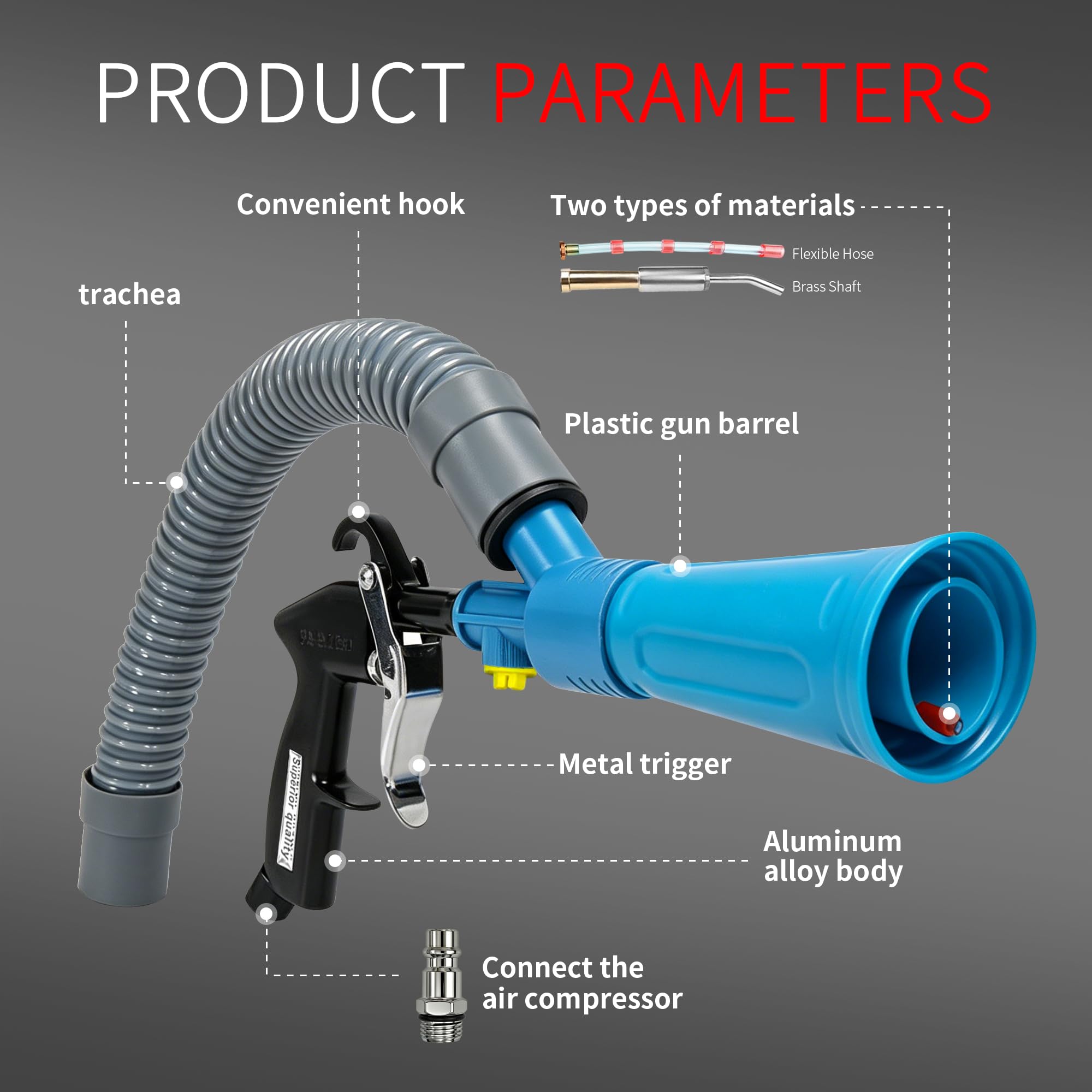 2 IN1 Auto Pistola di Pulizia Soffiaggio Vacuum Detailing