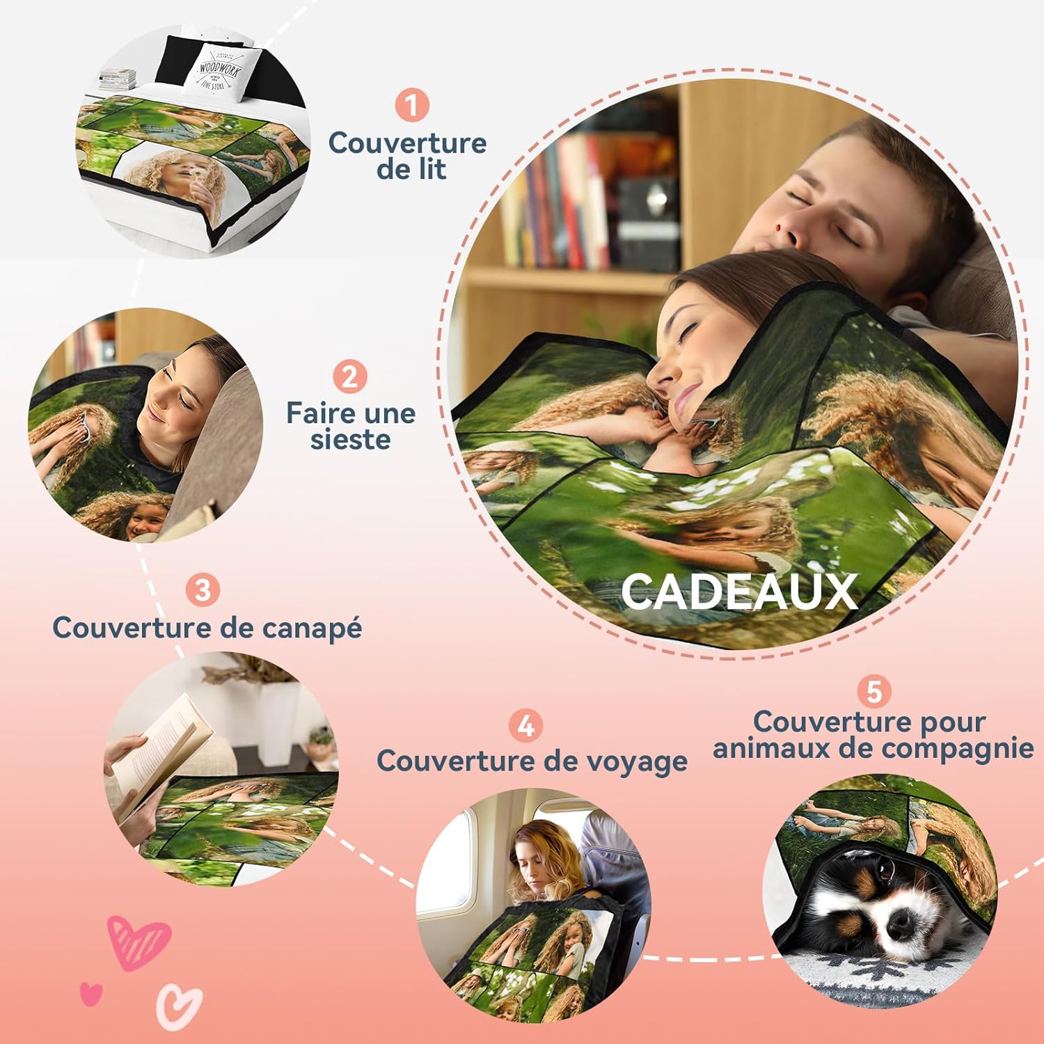 Bemaystar Custom Blanket - Personalized Gift, Custom Blanket, Custom Photo Blanket for Son, Mom, Dad, Birthday Gift, Mother's Day, Father's Day