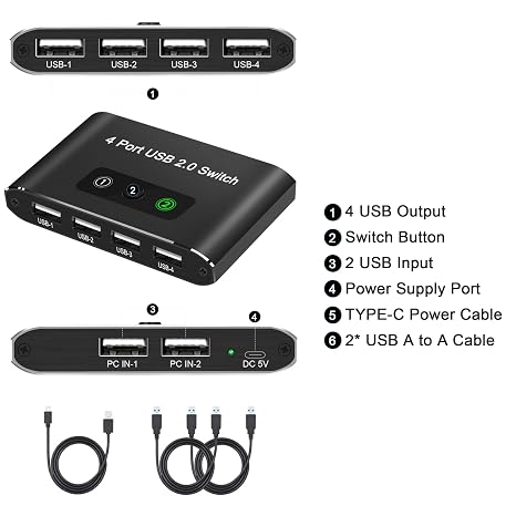 USB 2.0 Switch, 2 Computers Sharing 4 Devices, USB 2.0 Switcher for Mouse, Keyboard, Printer, Scanner, Flash Drive, Compatible with Windows, Mac, Linux, Chrome OS