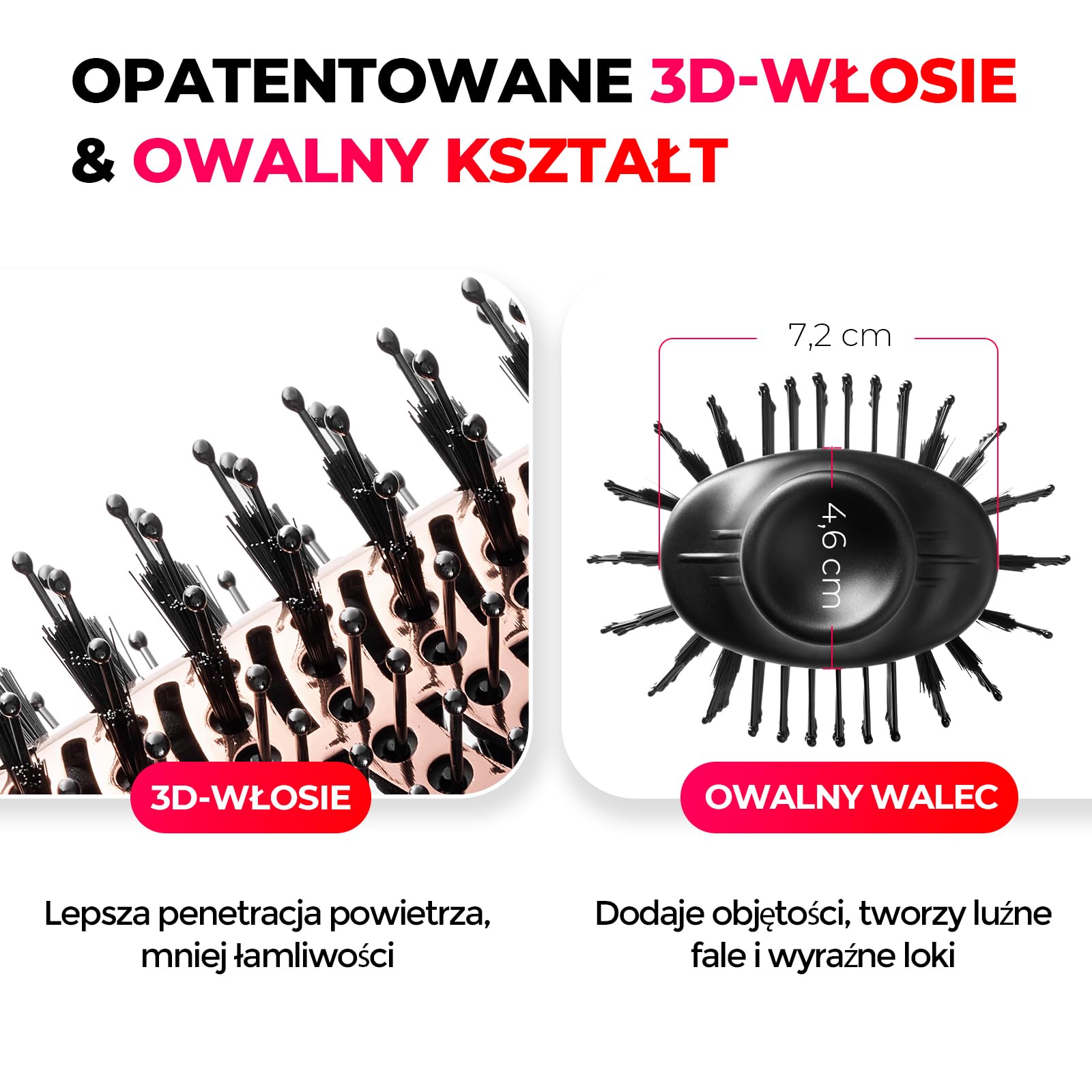 TYMO Szczotka z ciepłym powietrzem, okrągła suszarka do włosów i szczotka objętościowa w jednym, jonowa szczotka do suszarki do włosów, szczotka do stylizacji włosów do szybkiego suszenia, prostowania