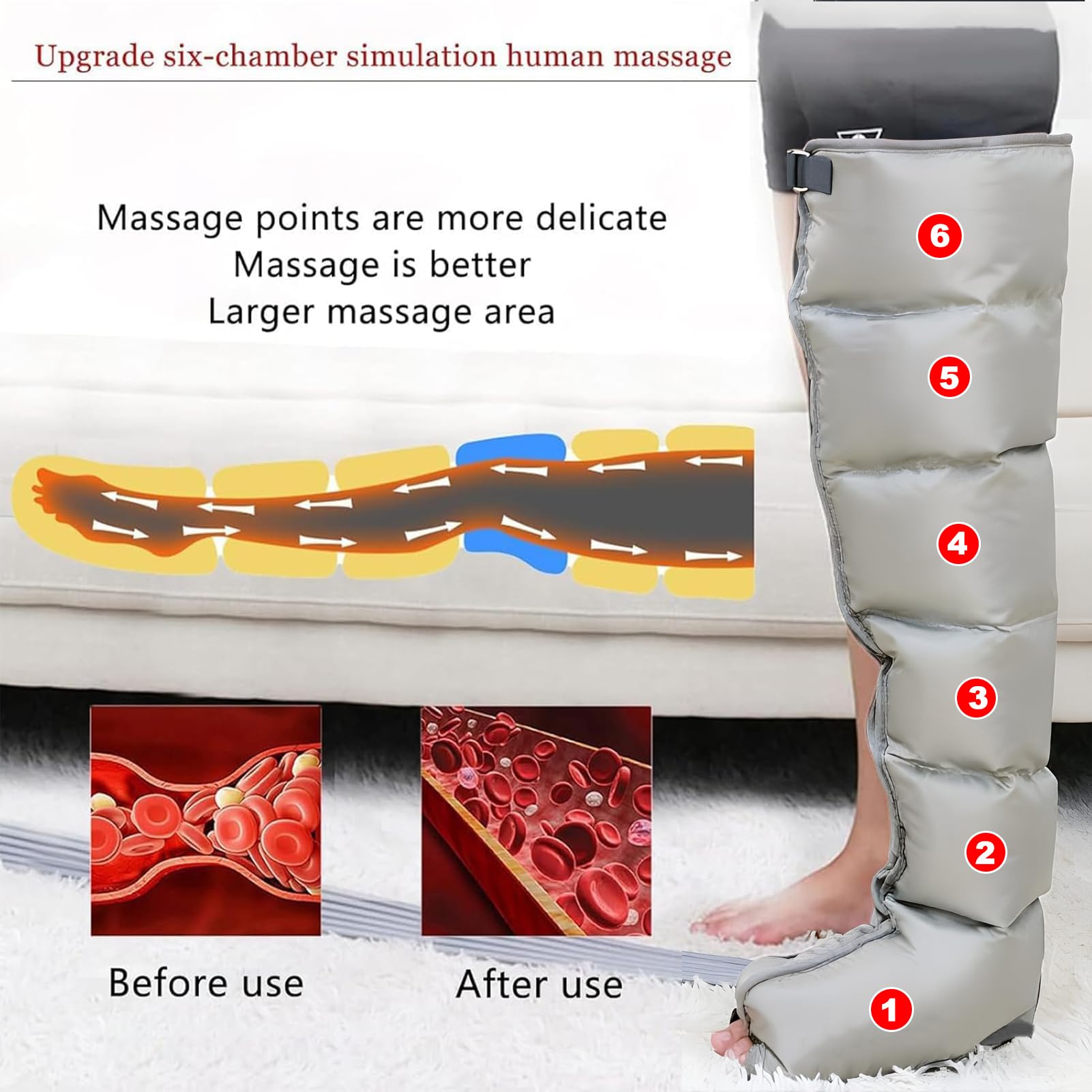 Pressoterapia Linfodrenaggio Professionale, Pressoterapia Per Casa Con 6 Programmi Di Lavoro, Massaggio Linfodrenante a 6 Camere, 8 Livelli Di Pressione, 30–240 MmHg, Per Relax E Gambe Stanche