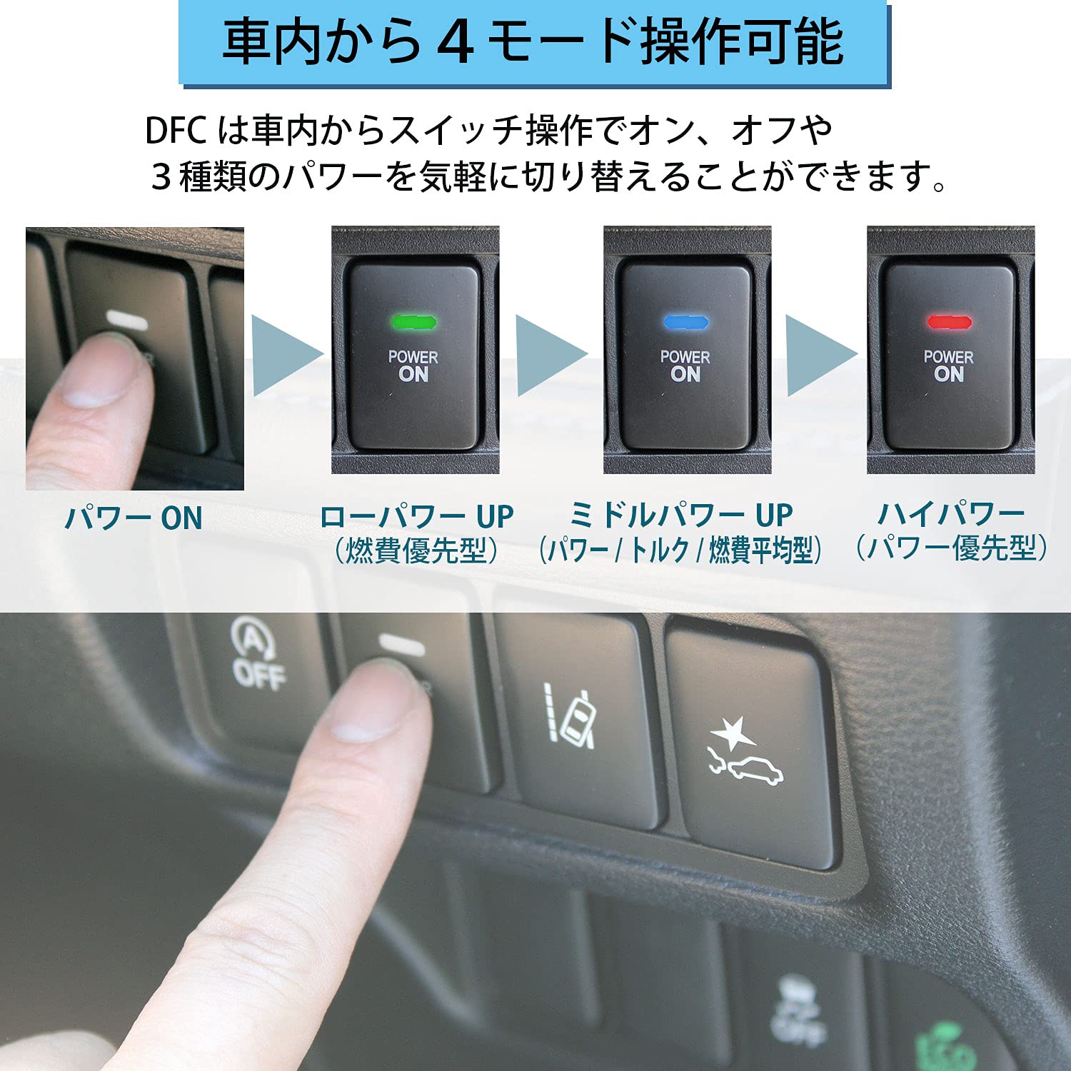 Amazon.co.jp: DFC018F Diesel Car Fuel Controller for Late Delica 