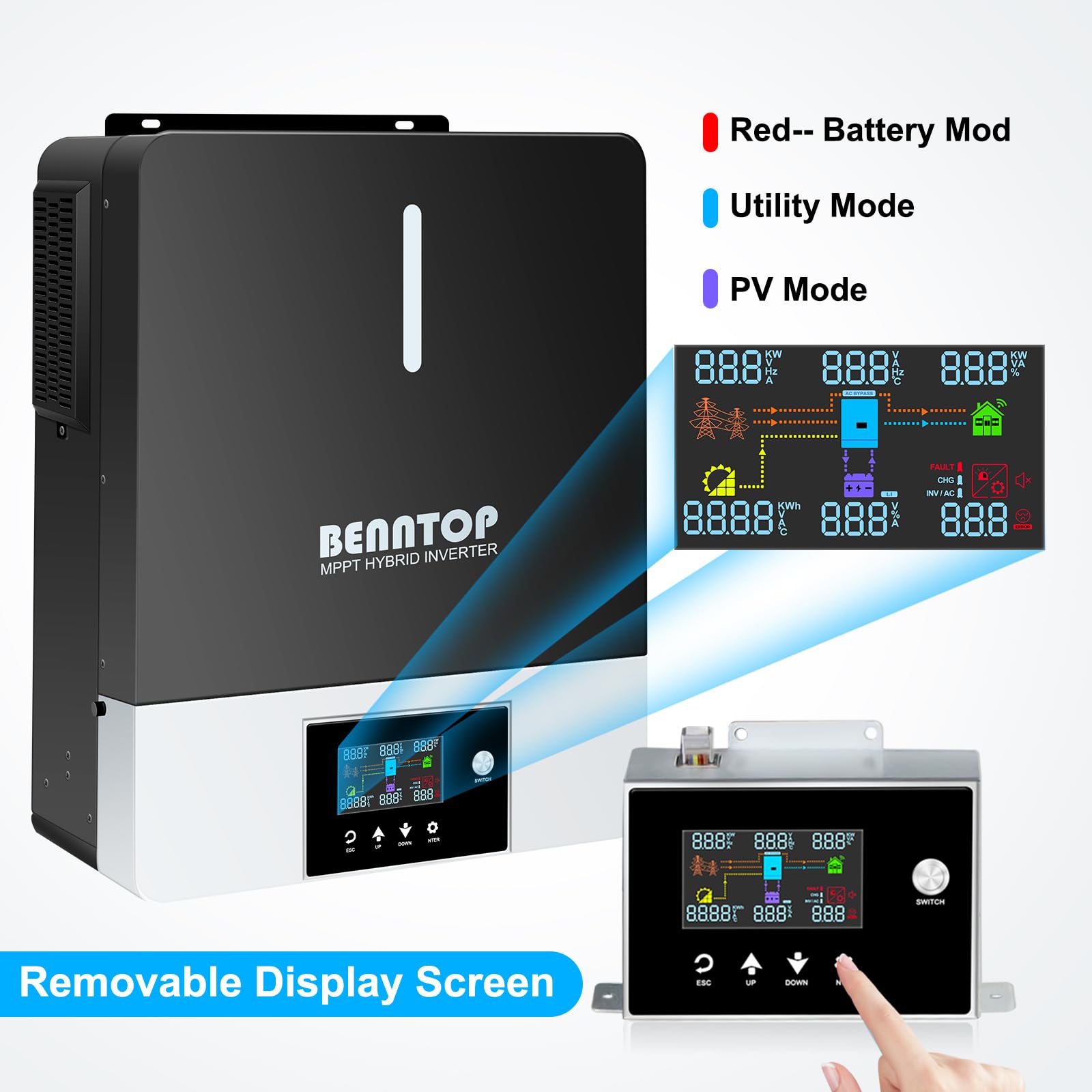 Hybrid Wechselrichter Reiner Sinus 5500W 48 V DC auf 220/230 V AC Solarwechselrichter PV Max.500V Avec Chargeur Solaire 120A MPPT für Netzunabhängige Blei-Säure-Lithium-Batterie