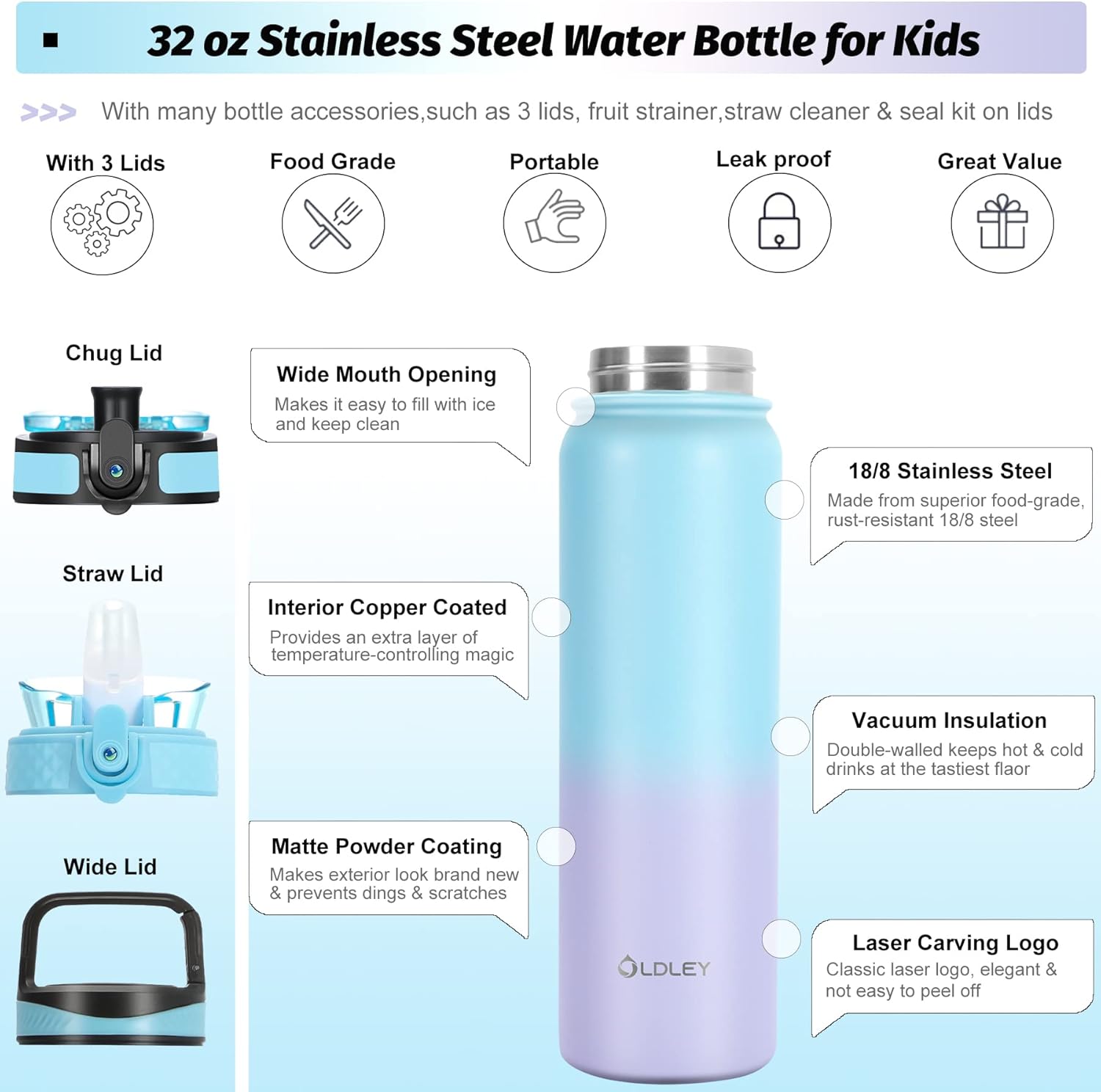 Oldley Insulated Water Bottle with Straw 32oz Stainless Steel Water Bottles with 3 lids Double-Wall Vacuum Thermal for Kids Adults School Sports, Blue-purple - Image 2