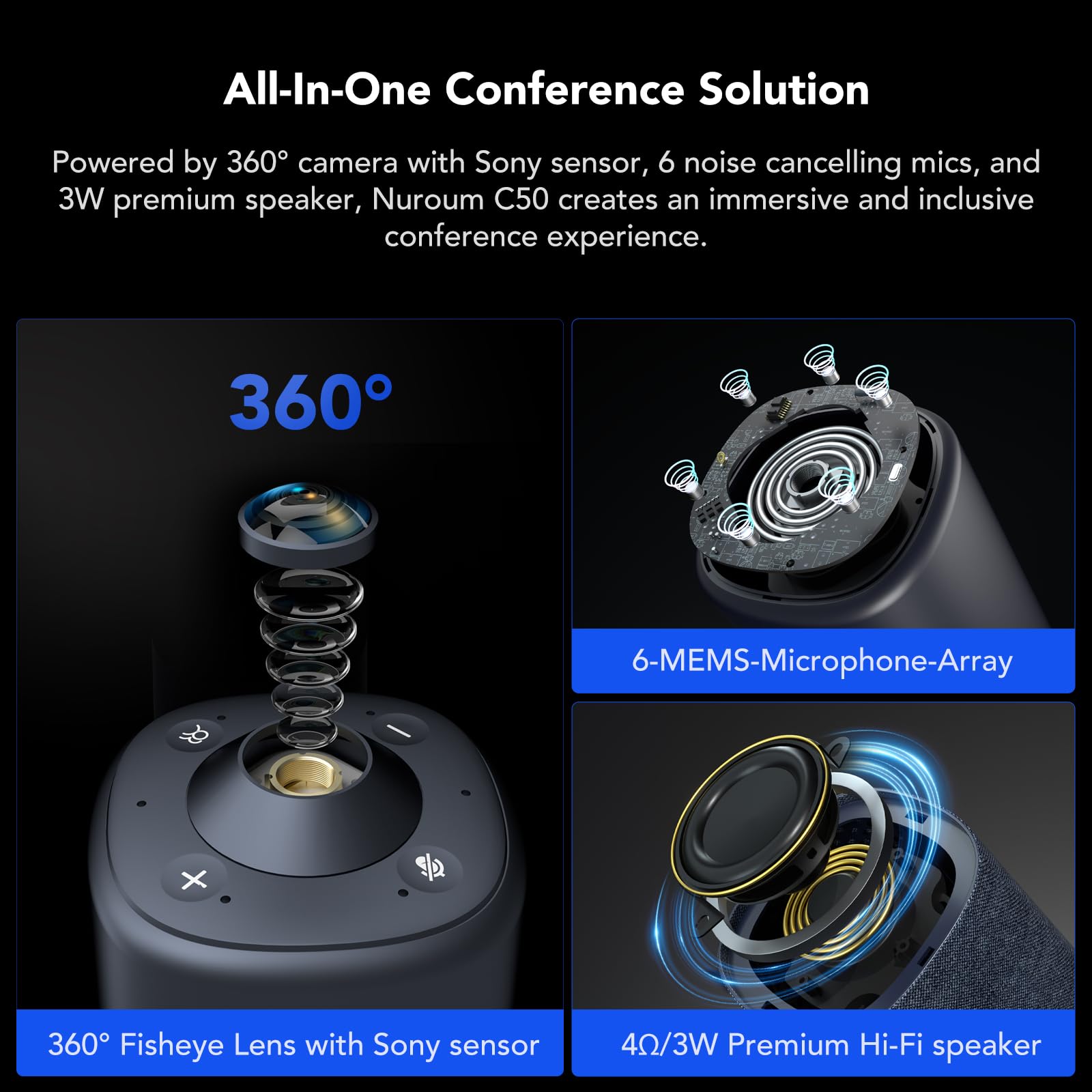 Nuroum 360 Pro Webcam per Videoconferenze a 360° con Altoparlante e Microfono, 3 Modalità Video AI Intelligenti, Soppressione del Rumore e Full Duplex, Webcam All-in-1 per Zoom/Team/GoogleMeet