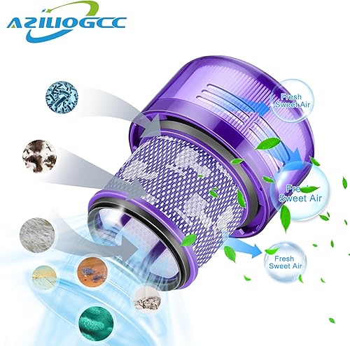 Miniatura 5 de Reemplazo de filtro para aspiradora inalámbrica Dyson V11 Animal, V11 Torque Drive Detectar, Reemplazar Parte # 970013-02