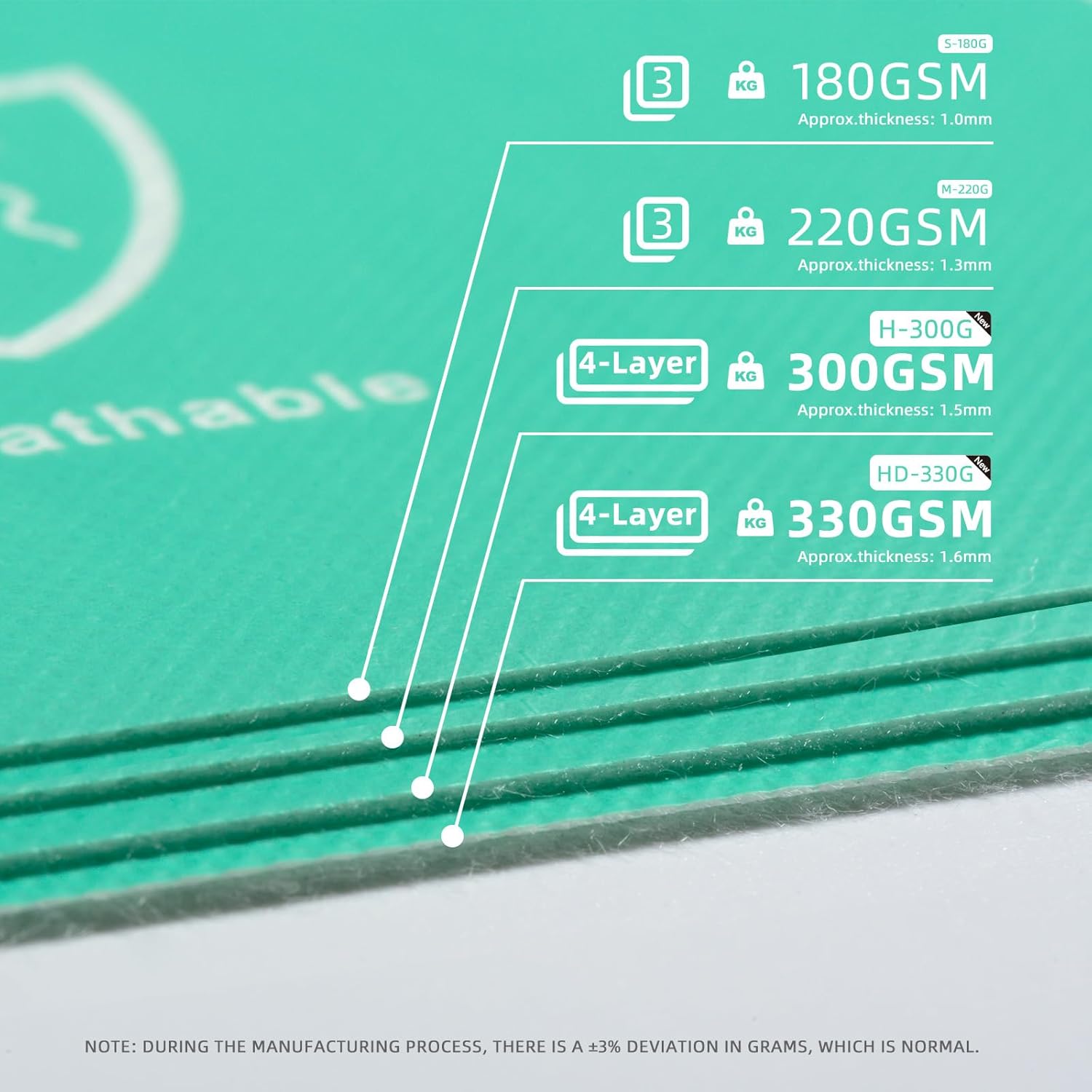 Green 39 x 100' Heavy-Duty Temporary Floor Protection for Construction & Renovation, Green, Surface Protection Film for Hardwood Floors, Tile&Hard Paint Protection. (H-300G 39 x 100')