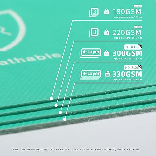 Miniatura 3 de Protección temporal resistente para suelos de 39 pulgadas x 100 pies, para construcción y renovación, color verde, película protectora de superficie