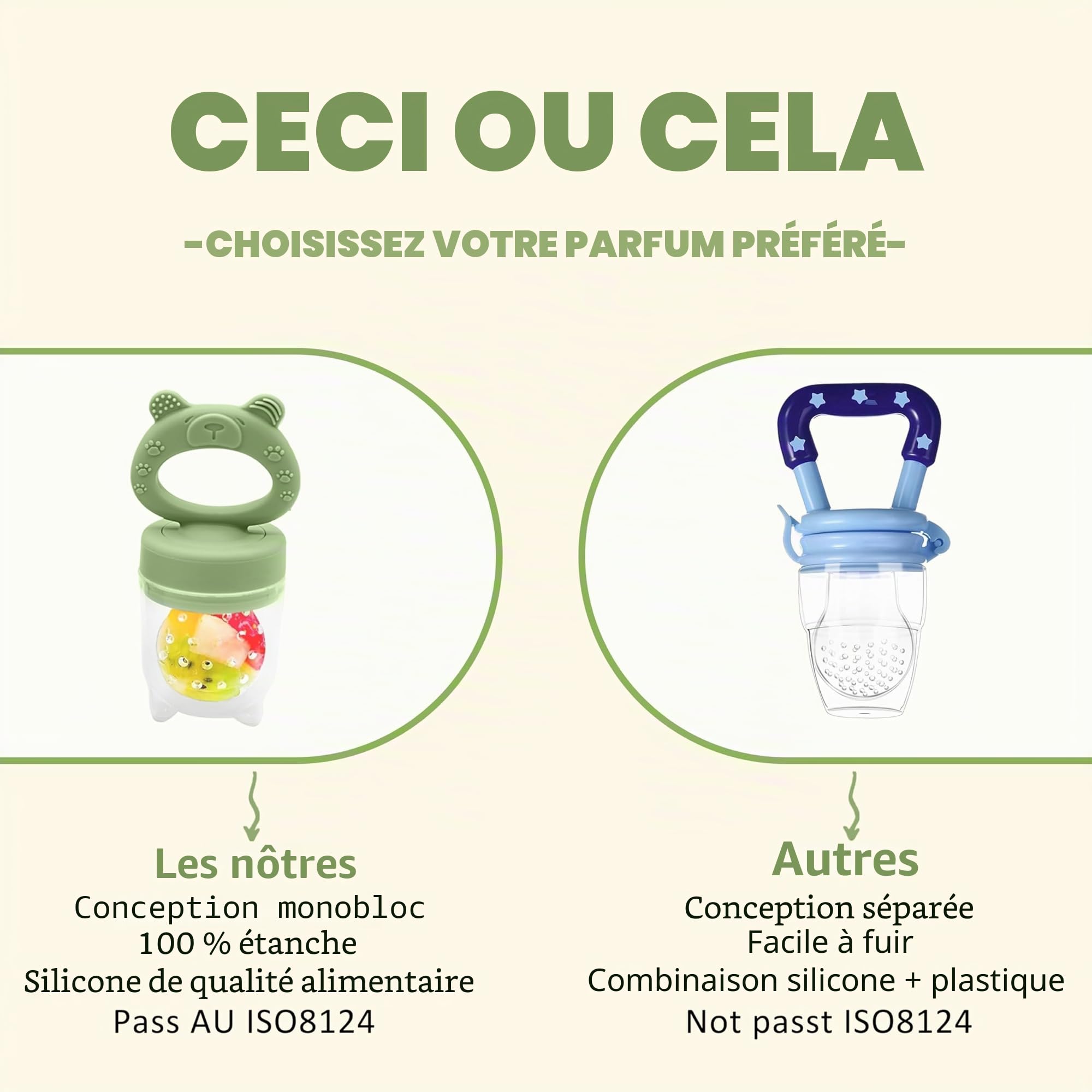 Grignoteuse Bébé - Kit de Distribution pour Bébé, Comprend 2 Tétines Alimentaires avec 3 Tétines de Tailles Différentes, Accessoire d'Alimentation en Silicone pour Bébé