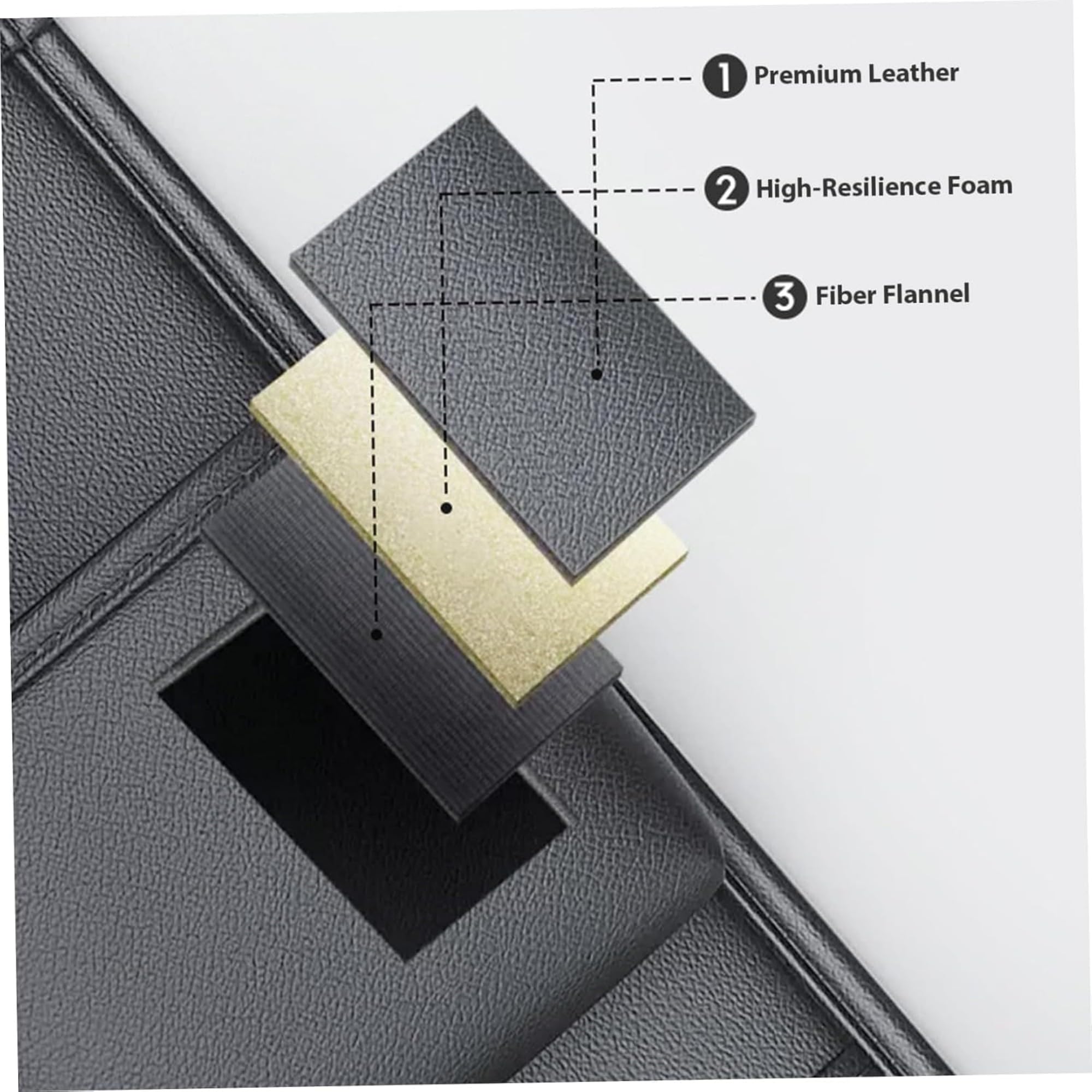 Organizzatore Sedile Vassoio per Peugeot 207 2009-2015