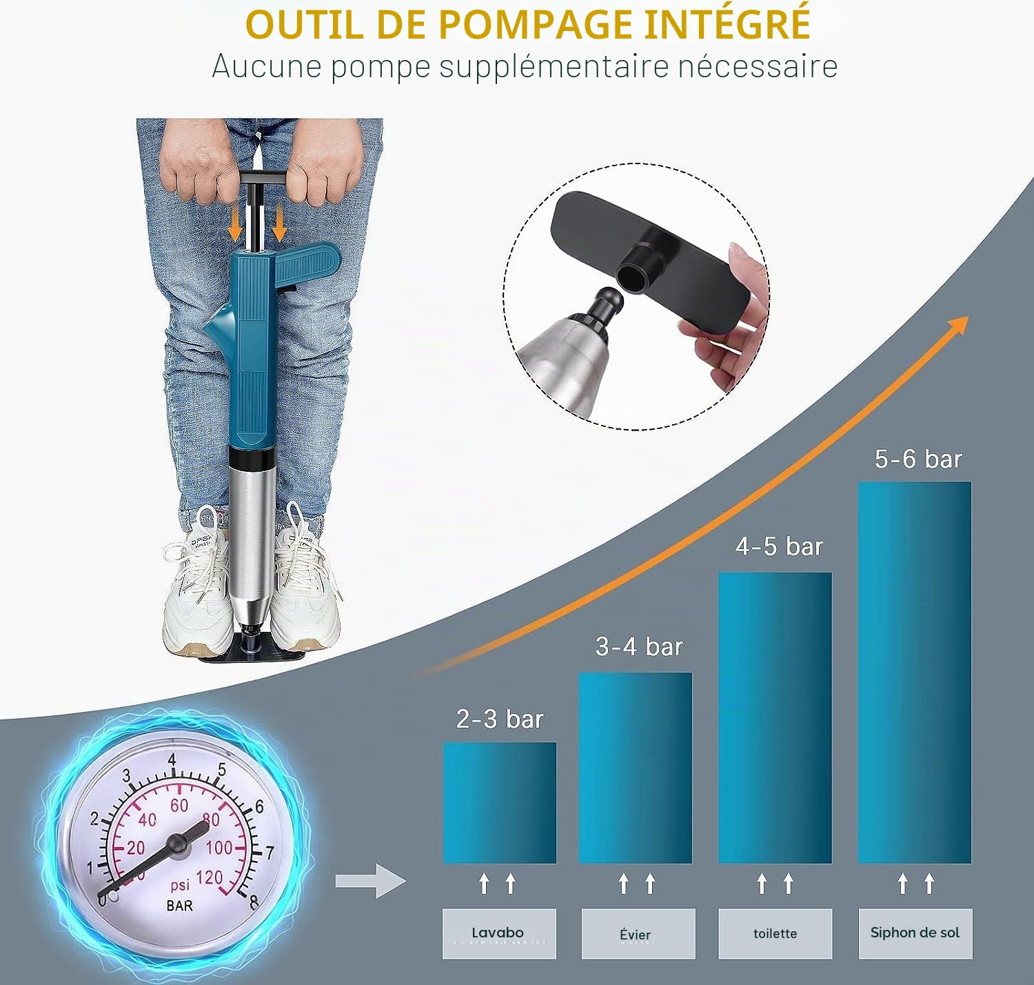 Deboucheur WC,pompe deboucheur wc,Piston de Toilette Déboucheur Evier Haute Pression Déboucheur toilette pour Déboucher les Toilettes/Lavabo/Baignoire/Drain de Sol/evier