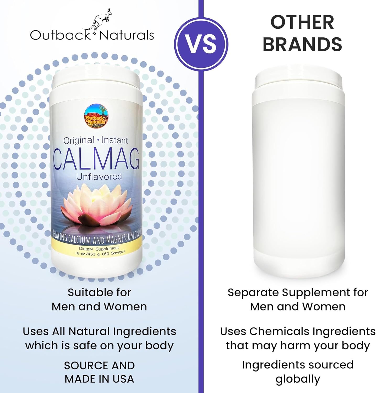 High Absorption 2:1 CalMag Calcium and Magnesium Citrate Supplement - Pure Calcium Malate Powder - Supports Stress Relief, Sleep & Bone Strength - Mineral Drink - Unflavored 16.5 oz (Pack of 2)
