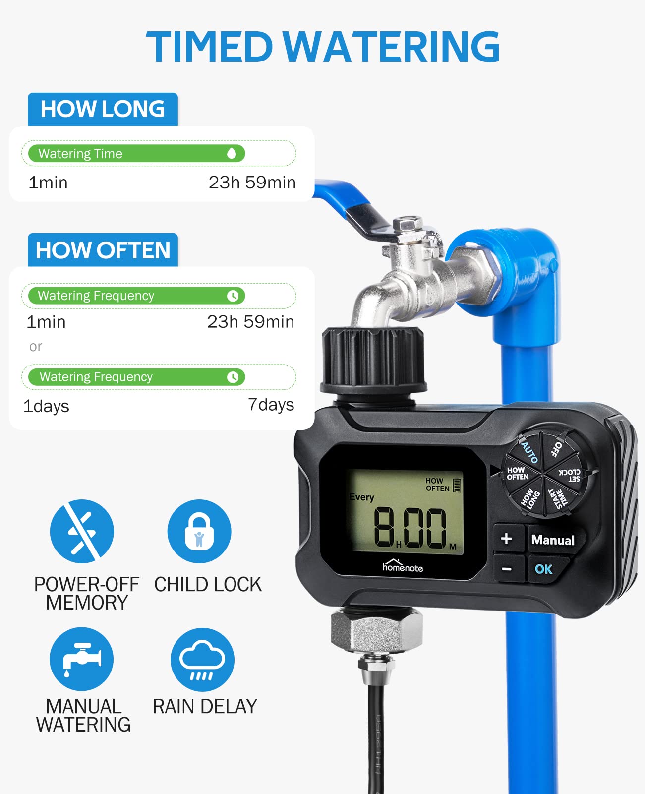 HOMENOTE Automatic Misting Cooling System with Timer 91.8FT(28M) Misting Line + 26 Brass Mist