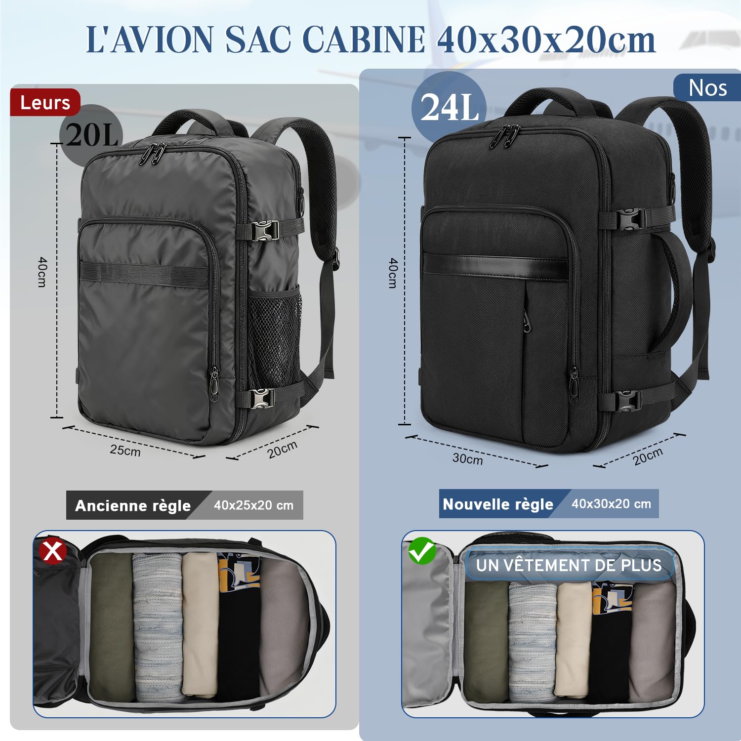 VSNOON Bagage Cabine 40x30x20, 24L Sac a Dos Voyage Cabine Avion à Main avec Poche Humides, Sac à Dos Ordinateur 15 Pouces pour Ryanair, Wizz Air, Transavia, Étanche Bagage pour Homme Femme, Noir