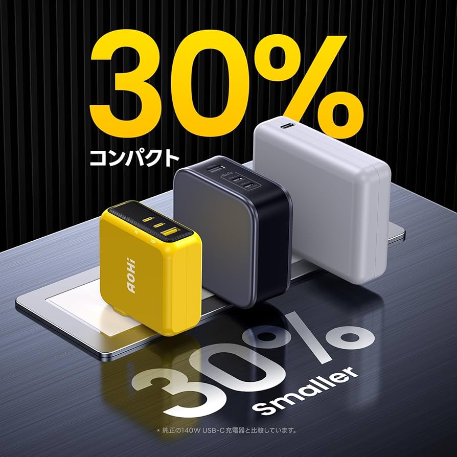 ☆最終値下げ品☆ AOHI 140W 充電器 3ポート P の他機器対応 504 3ポート 急速充電器 140W PD USB AC充電器 MAGCUBE EN-MC140YL1