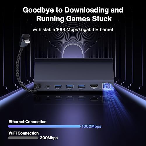 Miniatura 6 de iVANKY Estación de acoplamiento 8 en 1 para válvula Steam Deck OLEDASUS ROG AllyLenovo Legion GoMSI Claw, ROG AlloyStream Deck Dock Hub con HDMI 4K