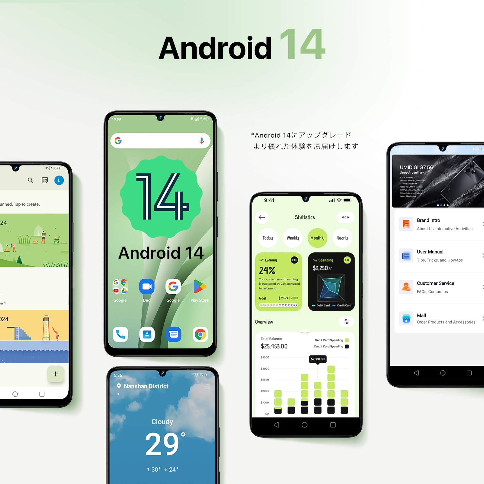 Amazon | UMIDIGI スマートフォン Android 14 スマホ 本体 SIM