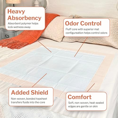 Miniatura 3 de McKesson Almohadillas desechables para cama de 36 x 36 pulgadas 100 unidades, gran absorción, ultra incontinencia Chux almohadillas para adultos,