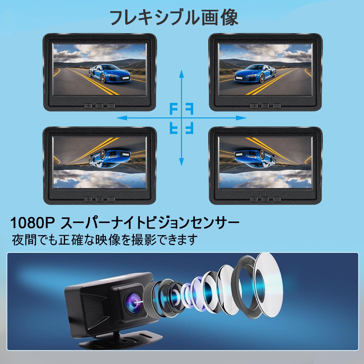 Amazon.co.jp: Stynxro ワイヤレス バックカメラモニターセット 4.3