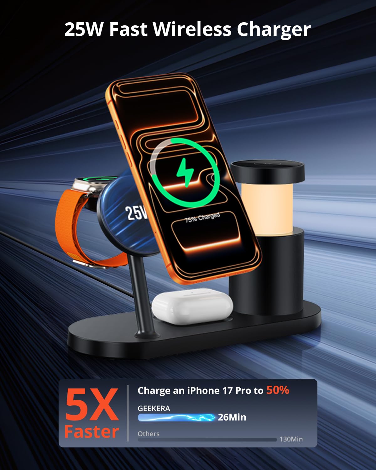GEEKERA 25W Fast 4-in-1 Ladestation: Mag-Safe kabelloses Ladegerät, induktive Schnellladegerät mit Nachtlicht für iPhone 17 16 15 14 13 12, Apple Watch 11-2, AirPods, inkl. Ladekabel & 45W Netzteil