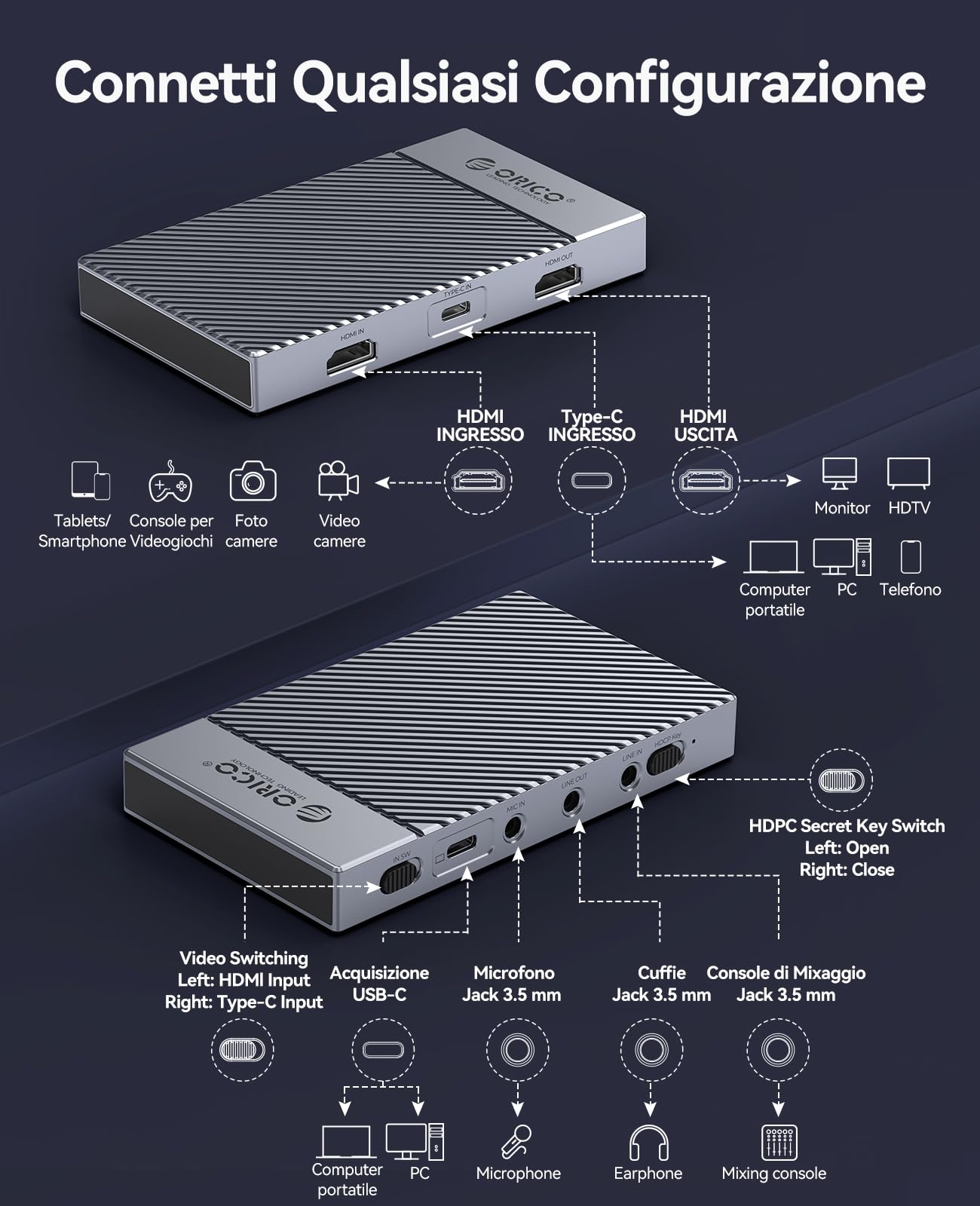ORICO Cattura Video HDMI 4K@60Hz con Pass-Through - HDR, VRR, Bassa Latenza, Alta Velocità - Compatibile con Switch, PS5/PS4, Xbox, Windows, macOS, Linux, Android