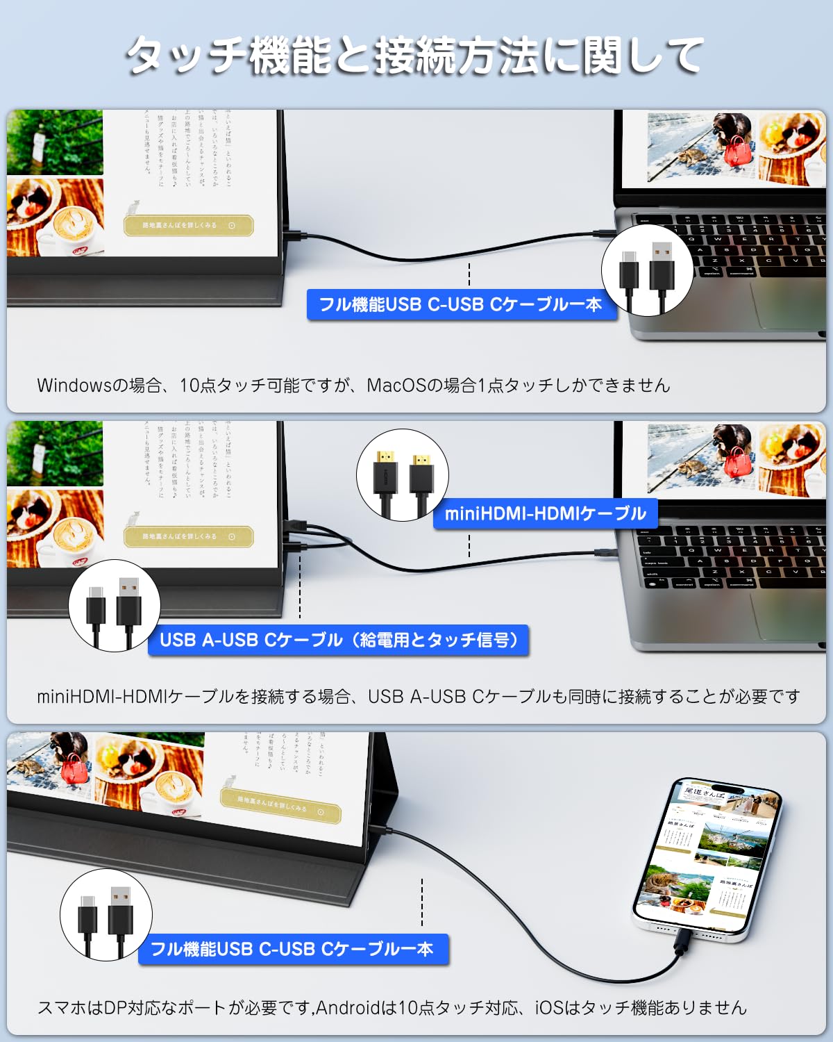 Amazon.co.jp: Yodoit モバイルモニター 15.6インチ タッチパネル 軽量