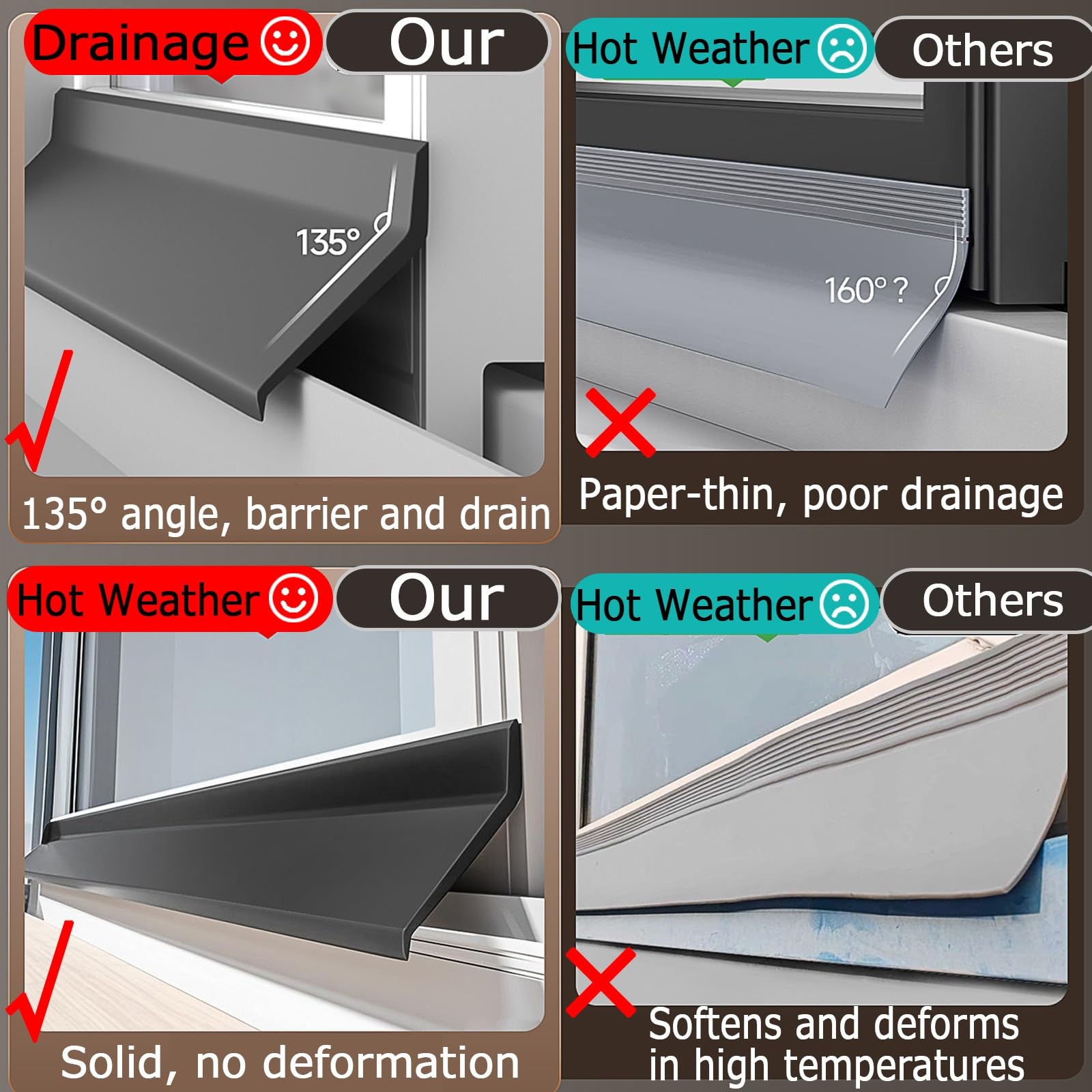 Wasserdichte Fenster-Wetterleiste, Schwarz Regenschutzleiste Für Fenster Und Türen Selbstklebende Gummi-Abdichtung, Hochflexibles, Für Vor Wassereintritt An Fensterrahmen Fensterbänken(5.5cmx5M)