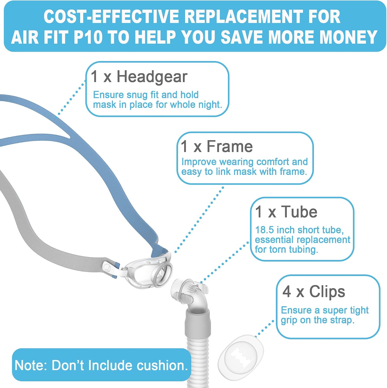 Replacement Set for P10 Series, Includes Headgear, Frame, Tube, Clips in One Pack, Snug Fit & Durable Replacement