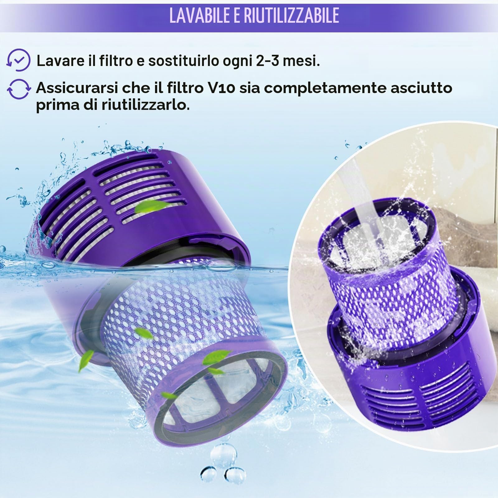 Rebirthcare 3 Pezzi Ricambio Filtro per Dyson V10 SV12 Cyclone Series, V10 Absolute, V10 Animal, V10 Total Clean, V10 Motorhead Aspirapolvere # DY-969082-01 Lavabile