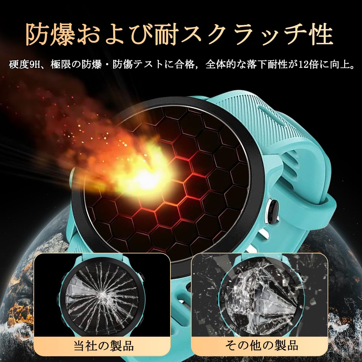 Amazon.co.jp: 対応 直径 39mm ガラスフィルム 【3枚セット 日本旭硝子 