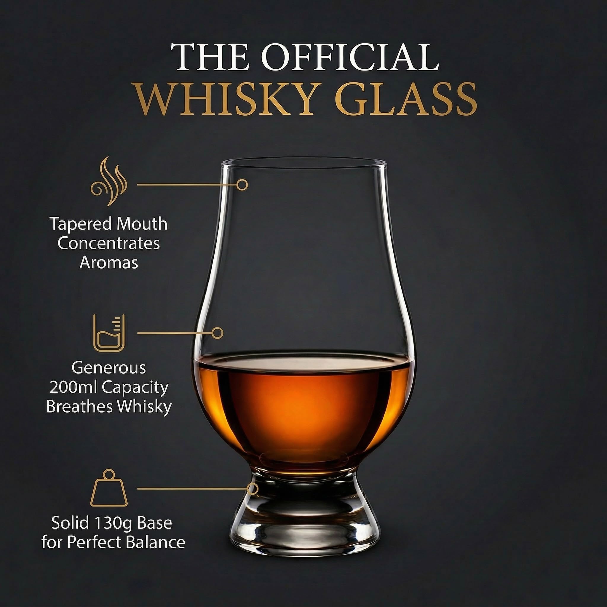 Glencairn Bicchiere da Whisky, Set da 4 in Confezione Regalo da 4 in Cartone