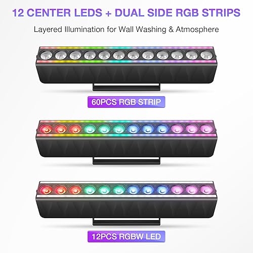Miniatura 2 de DJ Disco Stage Party Light - Luces LED RGB estroboscópicas para fiestas profesionales con 120 patrones de iluminación, control remoto DMX, activado