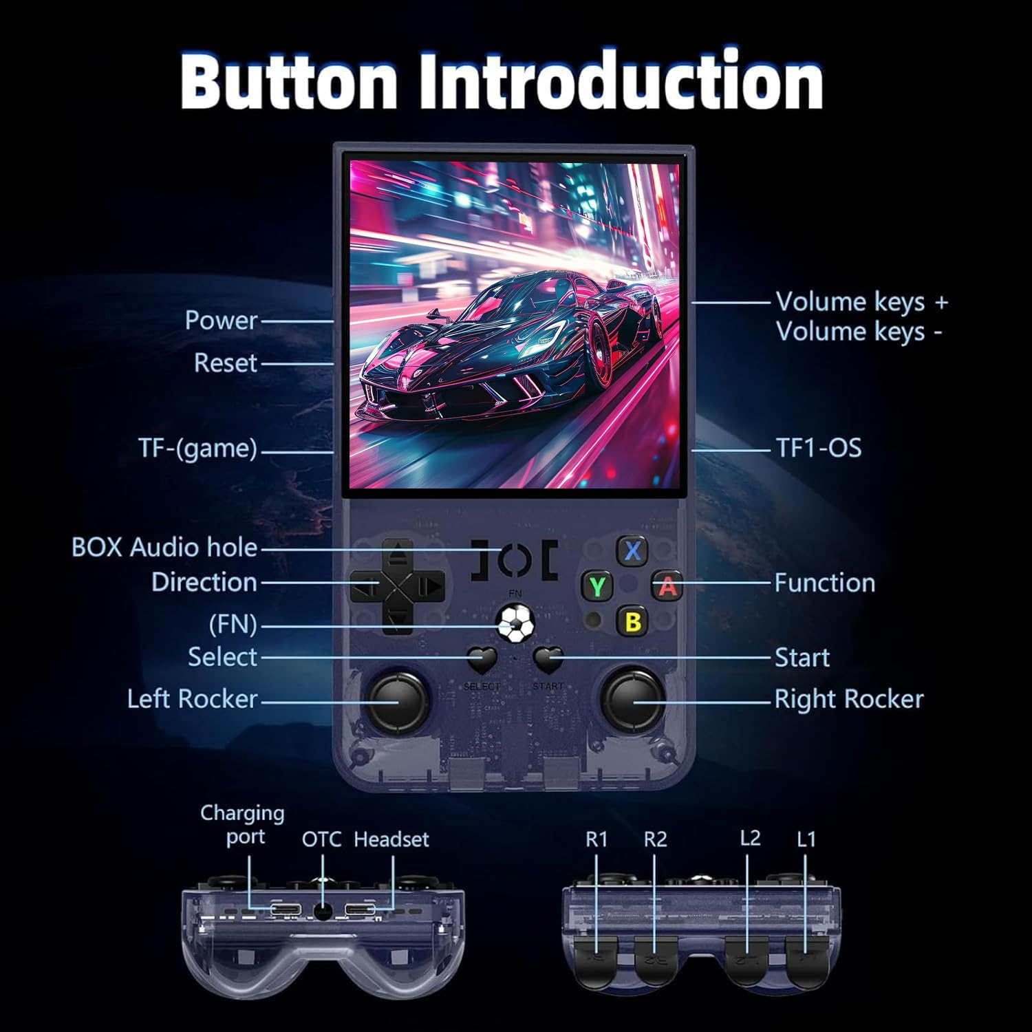 R36MAX Console de Jeu Portable rétro 128 Go - 4K HD Écran IPS 4,0" avec de Nombreux Jeux, système Open Source Linux, Console de Jeu rétro(Bleu)