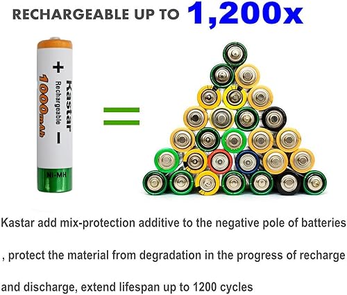 Miniatura 2 de Kastar AAA Paquete de 8 baterías recargables Ni-MH de 1000 mAh de súper alta capacidad precargadas para Panasonic BK40AAABU HHR-4DPA HHR-55AAABU