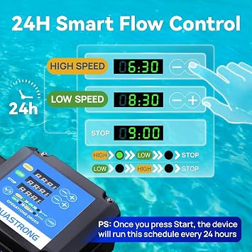 Aquastrong 2HP In/Above Ground Pool Pump, Dual Speed with Timer, 115V, 5186GPH, High Flow Self Primming Swimming Pool Pump,Black
