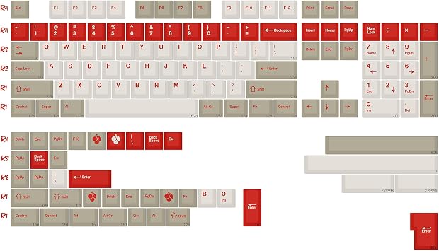 KBDiy Red Alert Keycaps Set,143 Keys Vintage Cherry Profile PBT Custom Keycaps for Mechanical Keyboards Compatible with ANSI/ISO, 60%, 65%, 75%, TKL, Full-Sized Layout