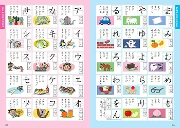 6年生の学習事典 1980年版 6年生の学習事典 1980年版 6年生の学習事典 1980年版 雑誌