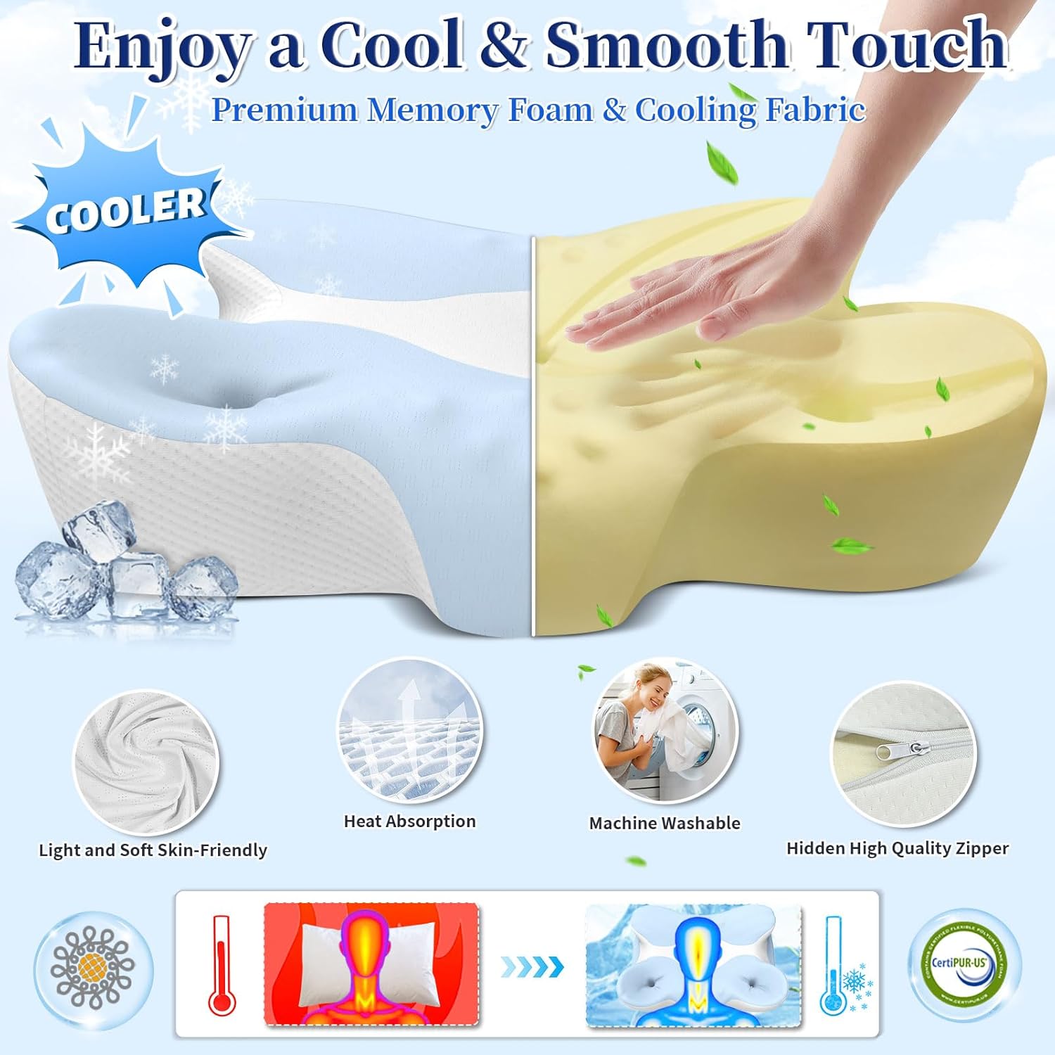 Memory Foam Cervical Pillow for Neck Pain Relief - Ergonomic Contour Pillow for Side, Back & Stomach Sleepers, Orthopedic Neck Support with Cooling Pillowcase - Image 3