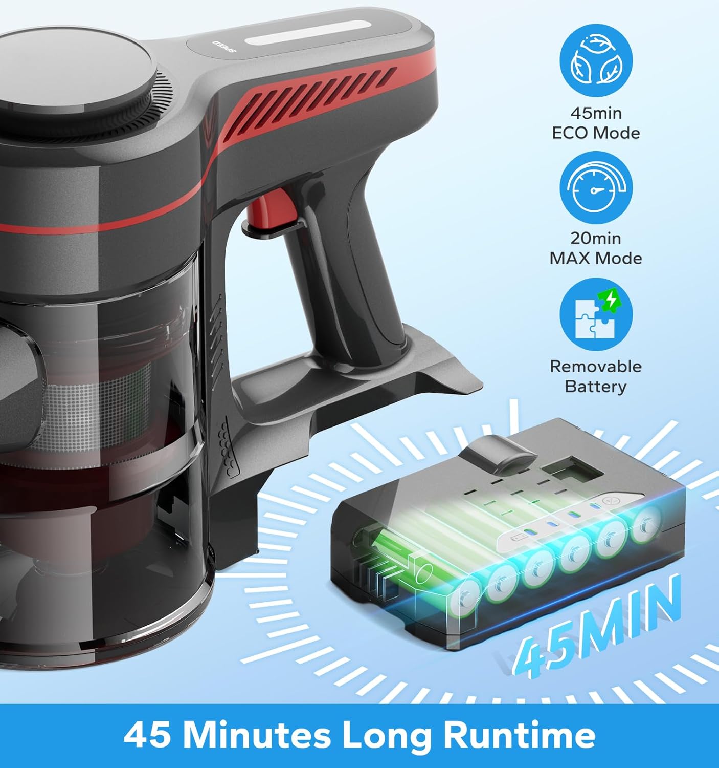 Image showing the removable battery pack and its charging status indicators, highlighting the 45-minute runtime.