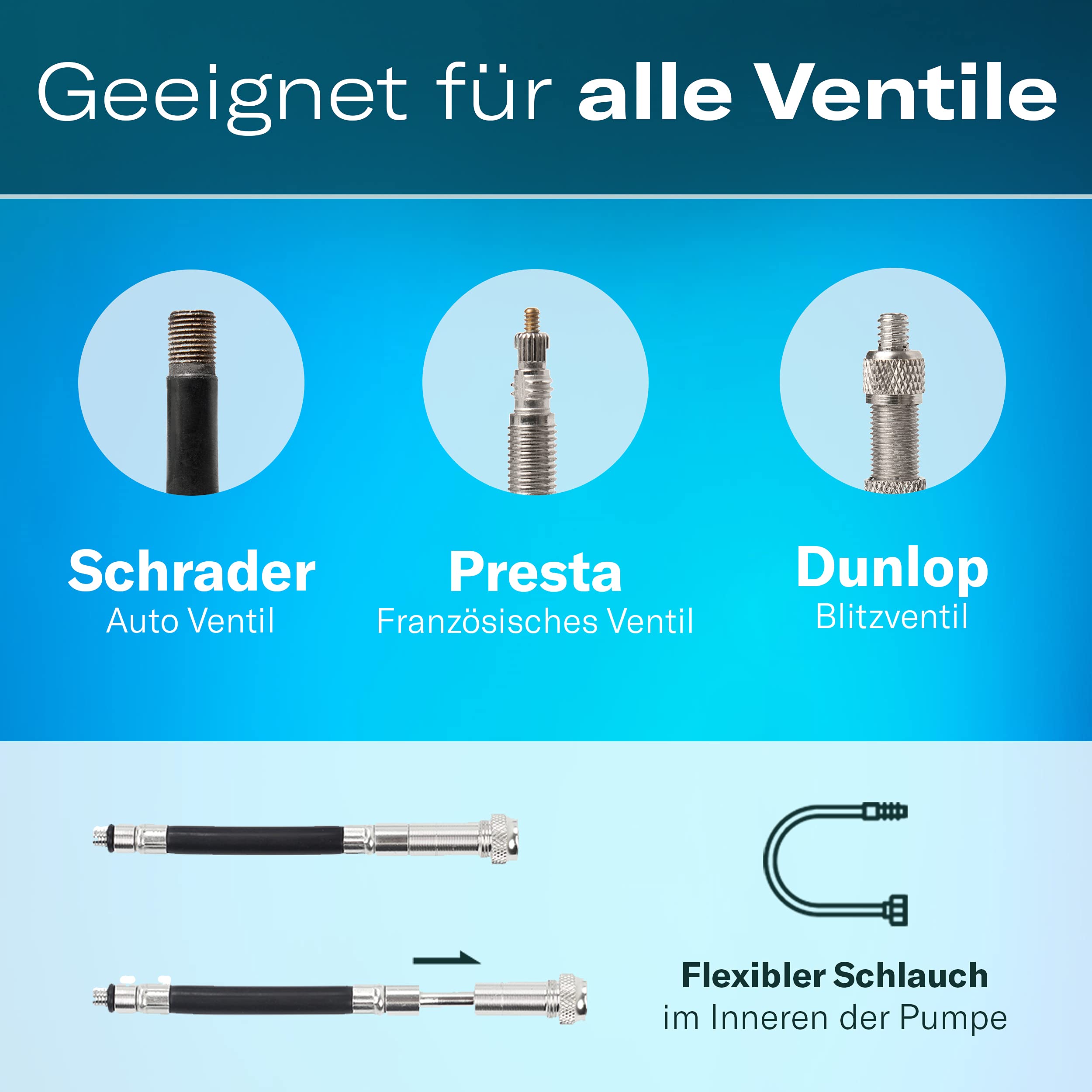 Mini Fahrradpumpe für alle Ventile mit Druckanzeige - Luftpumpe Fahrrad alle Ventile - Geeignet für französisches Ventil & Sclaverand Ventil