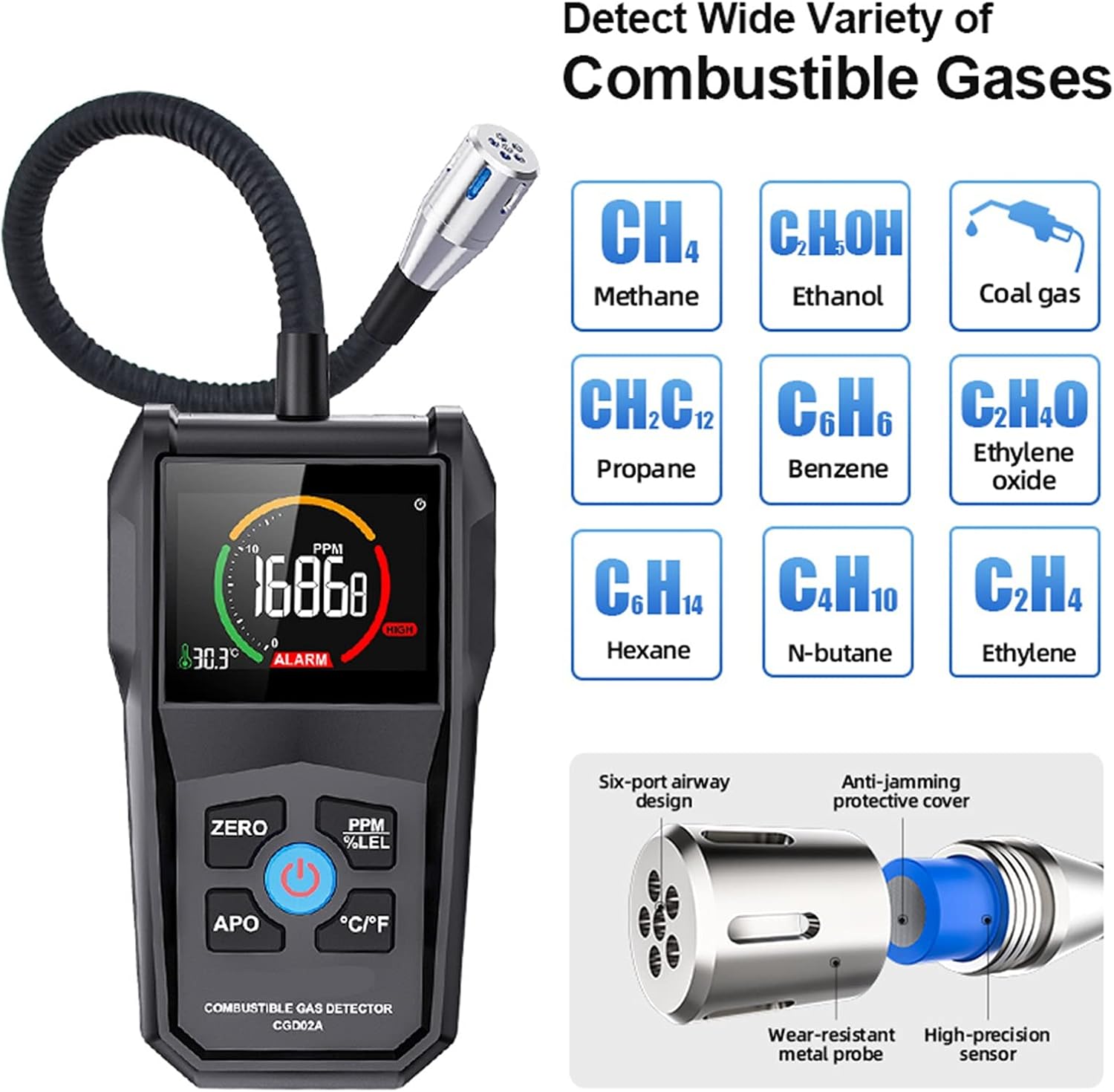 Air Quality Monitors, LCD Gas Analyzer Combustible Gas Detector Handheld Carbon Monoxide Meter Portable Co Gas Leak Detector Gas Monitor Tester,Cgd02a