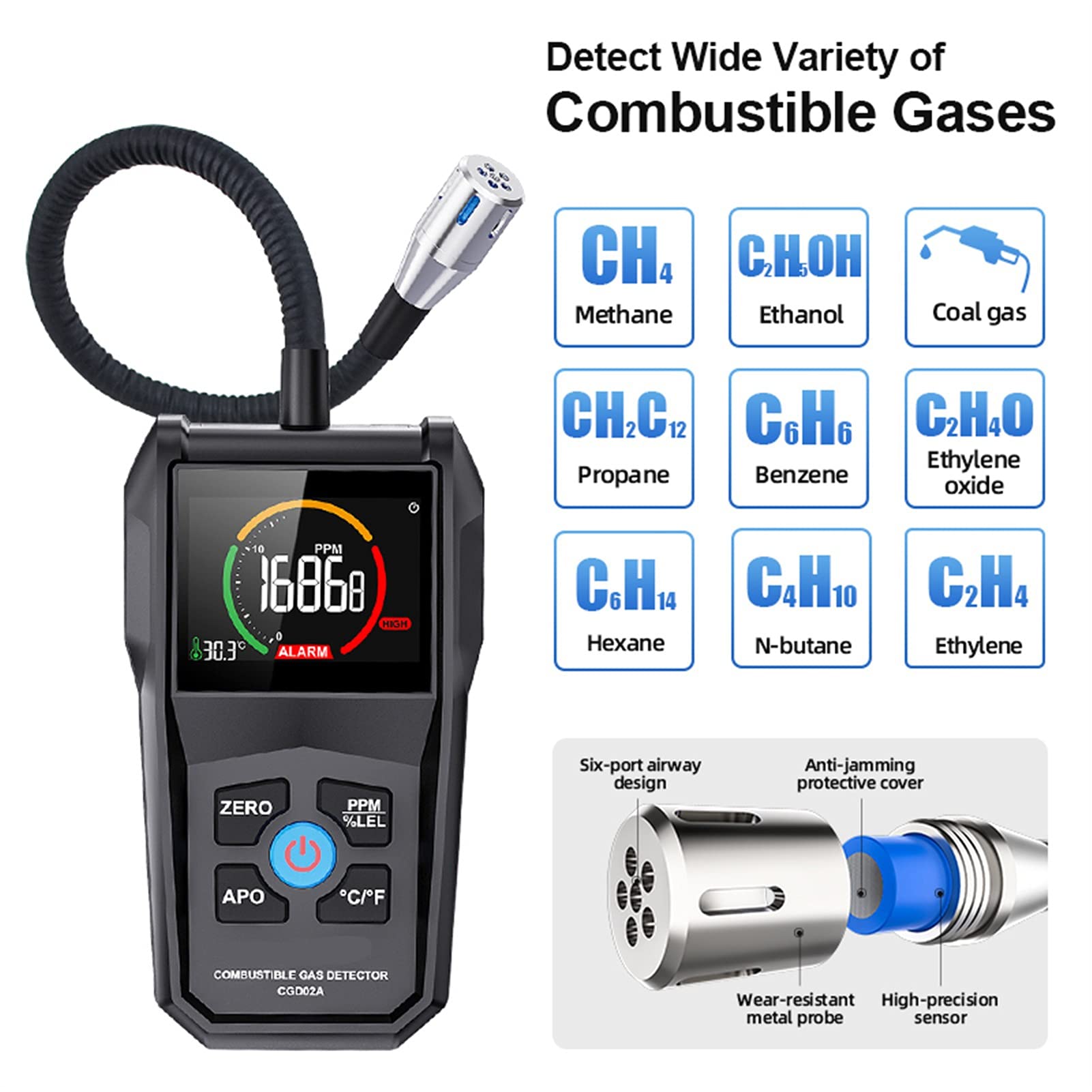 Detector de Gas Lcd Analizador de gas detector combustible medidor monóxido carbono portátil CO Probador monitor fugas(CGD02A)