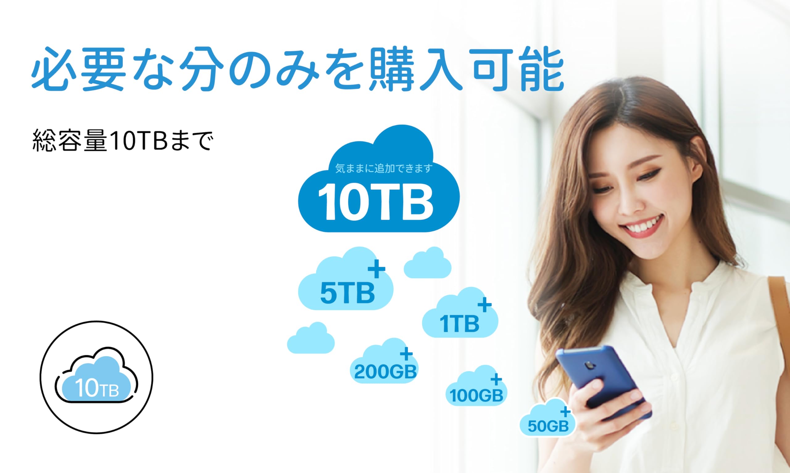 Amazon.co.jp: myHPcloud | 100GB プリペイドクラウドストレージ