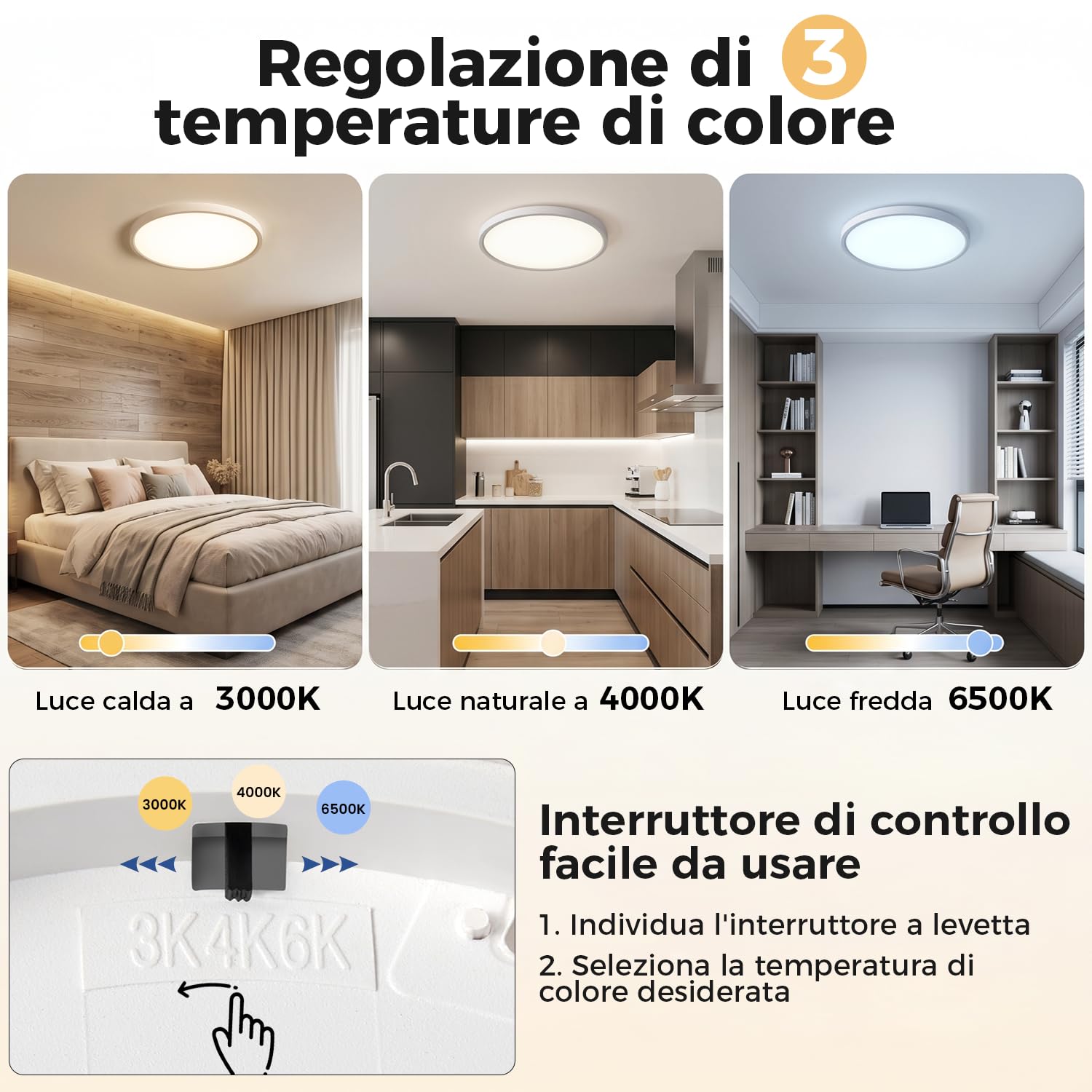 FUPE Plafoniera LED Soffitto 32W Lampada da Soffitto, 3000K/4000K/6500K Ø40cm 3200lm con Gancio di Sicurezza per Installazione Facile per Camera da Letto Corridoio Cucina Seminterrato