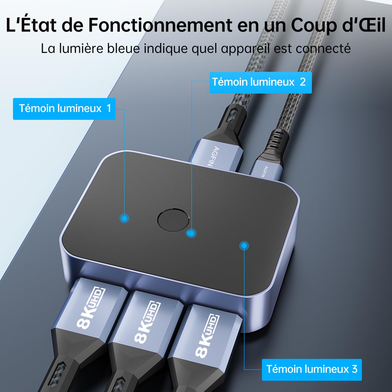 Commutateur HDMI 2.1 Switch 3 Entrées 1 Sortie, 8K 60Hz 4K 120Hz 48Gbps HDMI Switch UHD HDR 3D Compatible avec PS5/Switch/Xbox/Steam Deck/PC/Streaming/HDTV/Moniteur/Projecteur