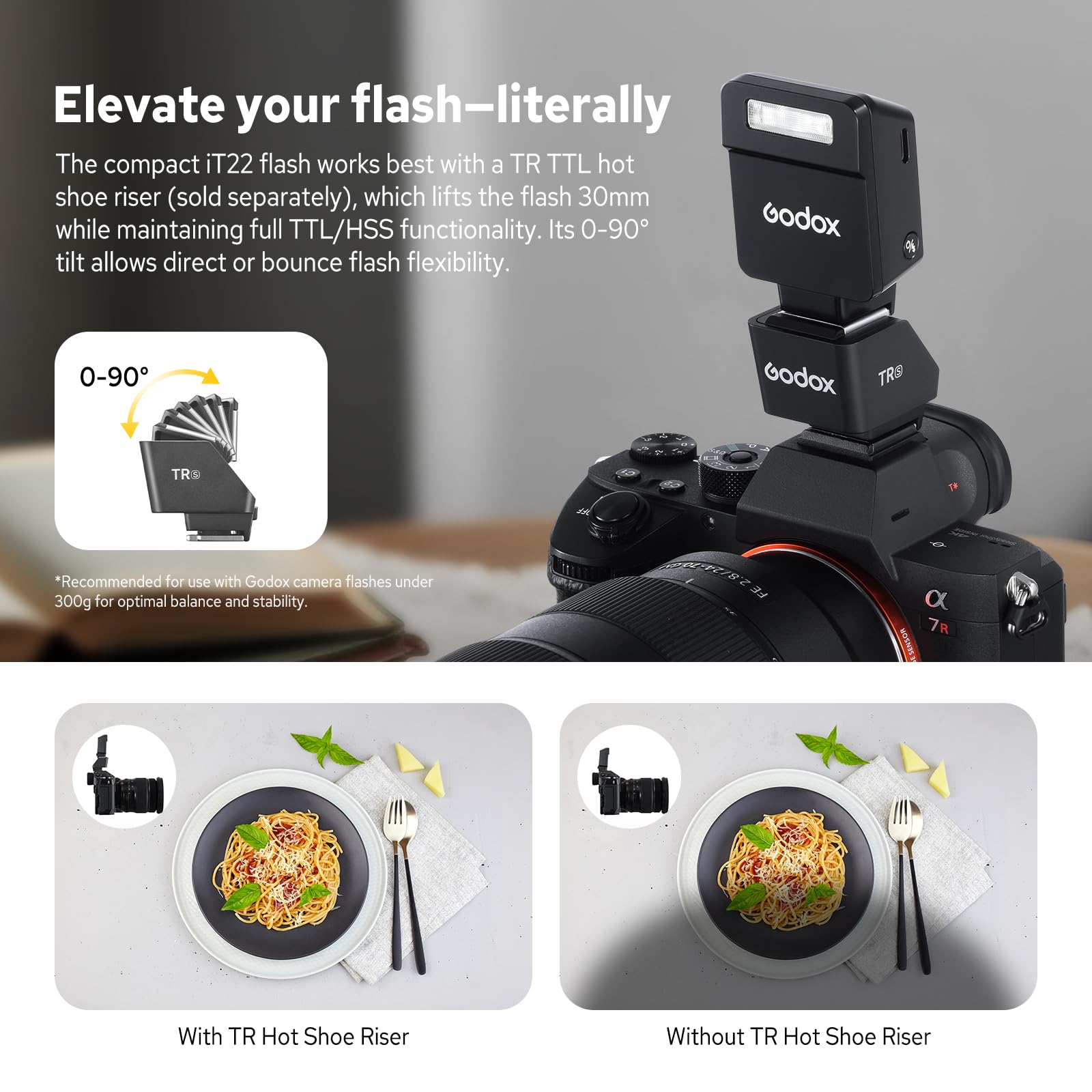 Godox iT22 S iT22S Mini Flash TTL per Fotocamera Sony con Batteria al Litio Integrata 700 Lampi
